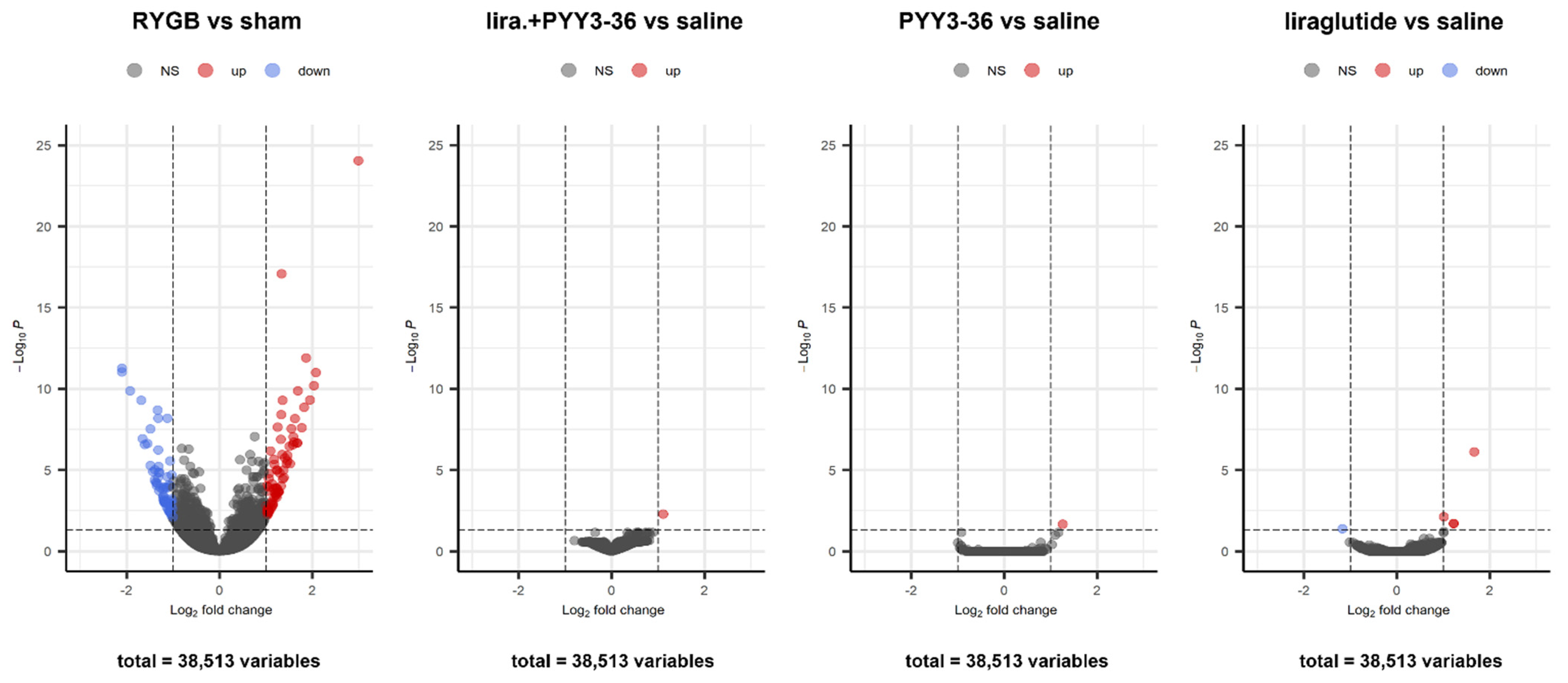 Jcm 11 00753 g004 Jcm 11 00753 g004