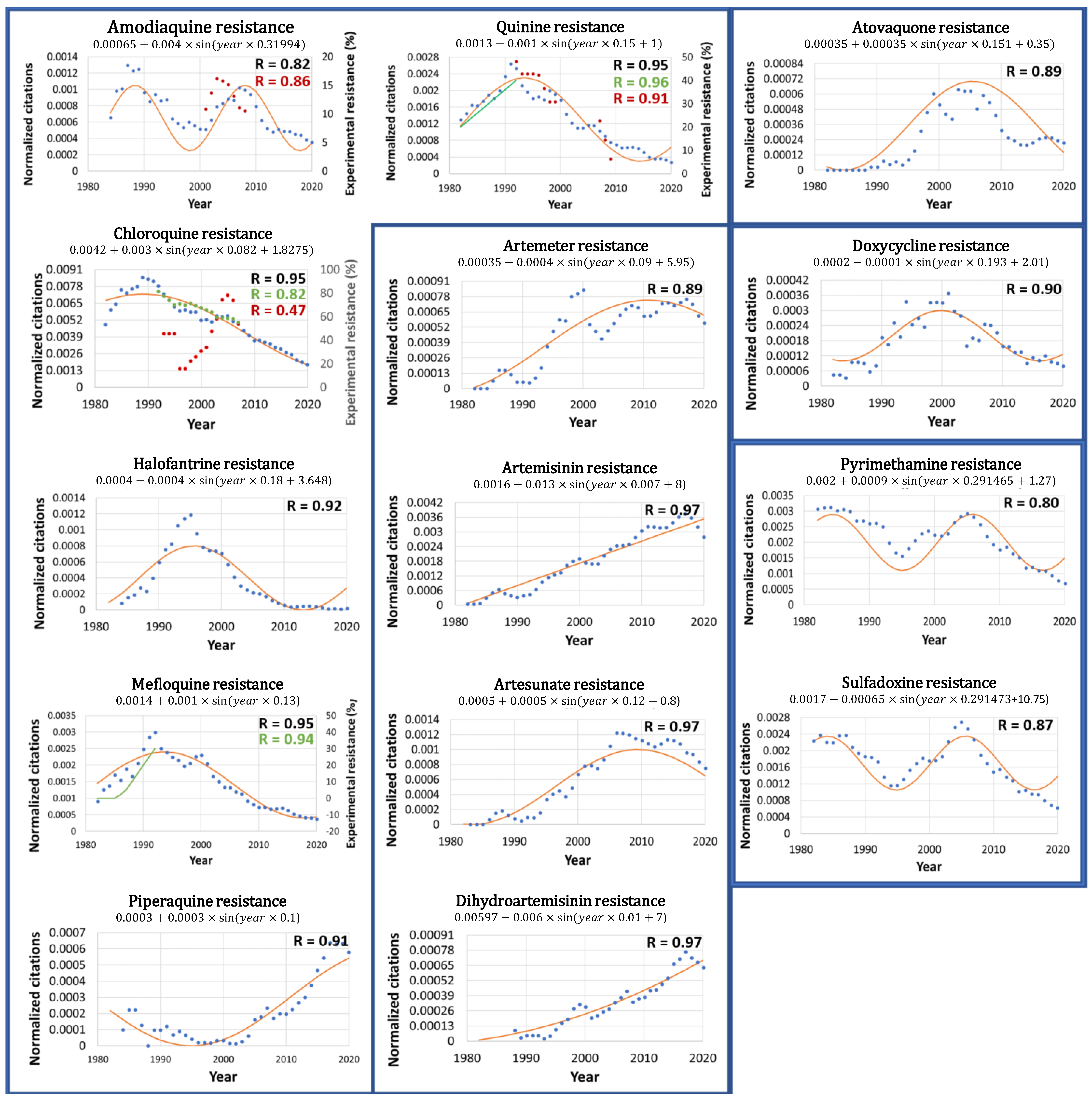 Jcm 11 00781 g001 Jcm 11 00781 g001