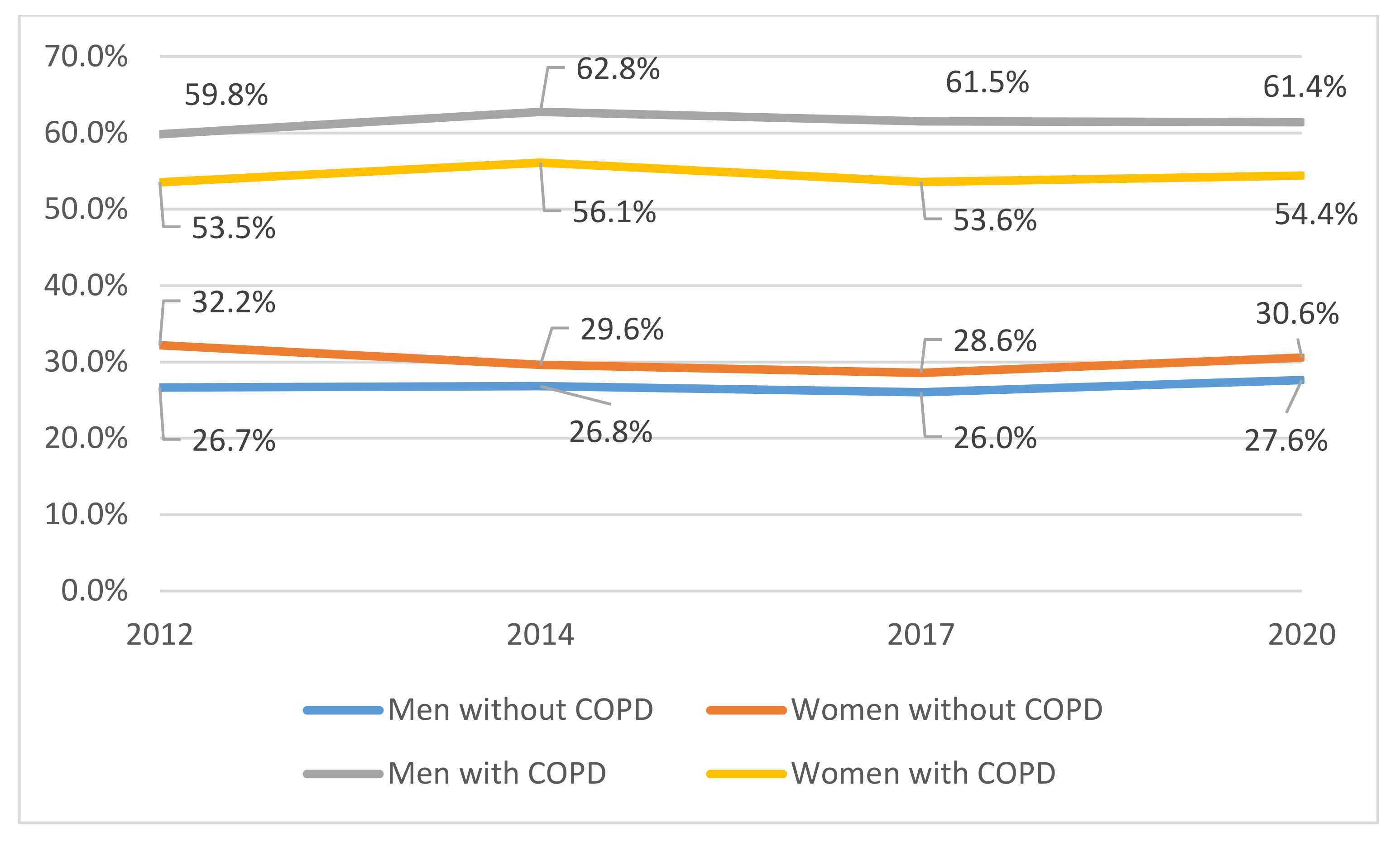 Jcm 11 01423 g001 Jcm 11 01423 g001