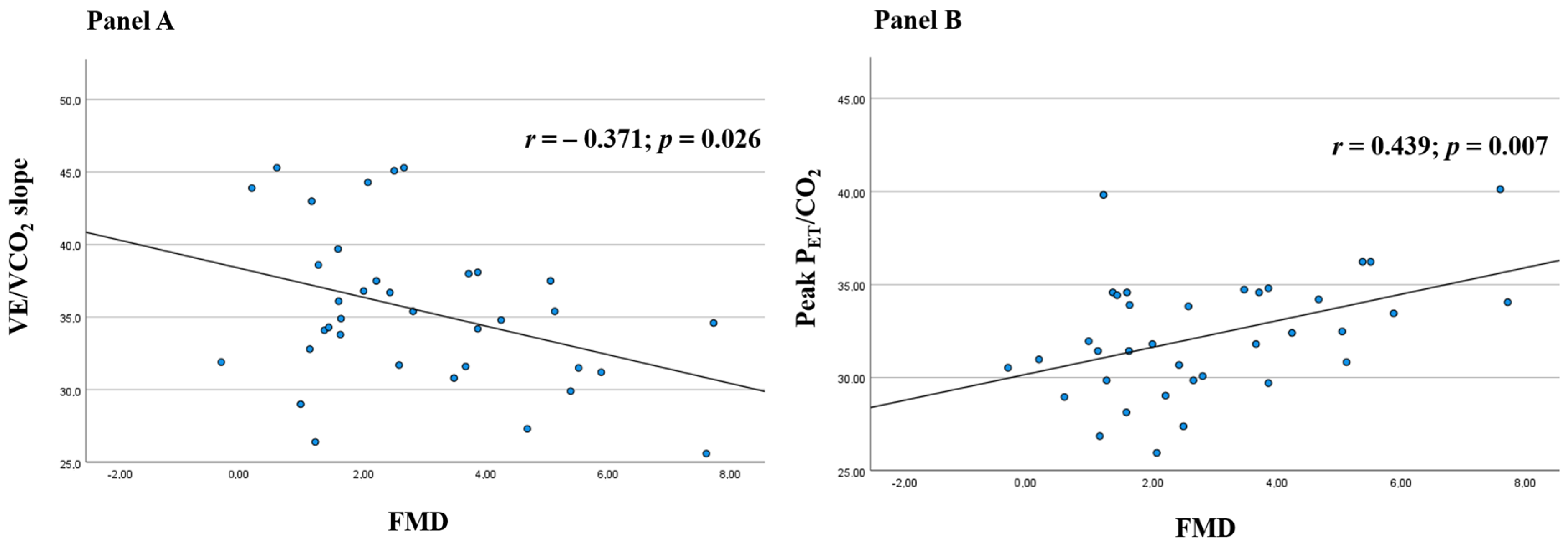 Jcm 11 01452 g001 Jcm 11 01452 g001