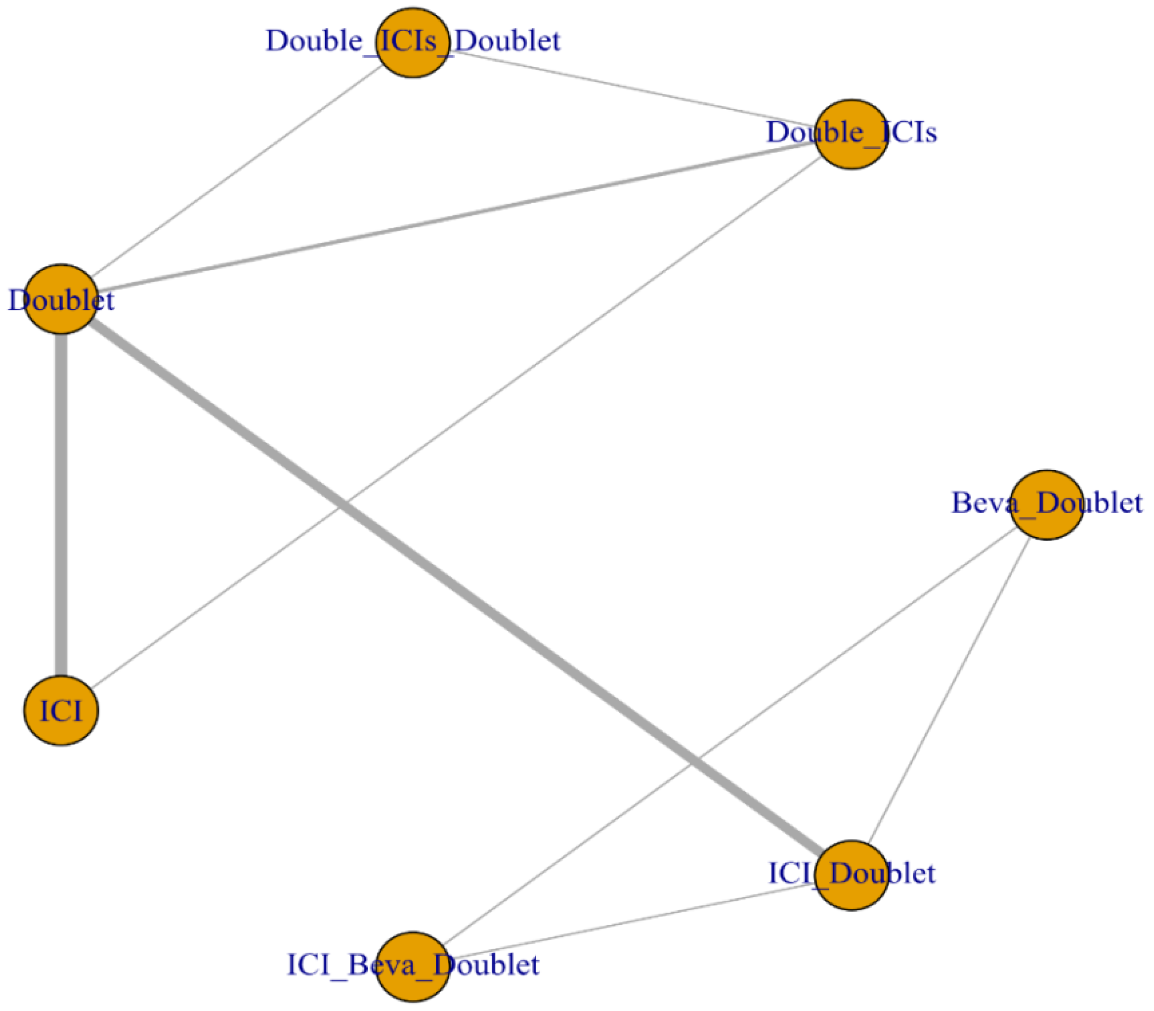Jcm 11 01492 g002