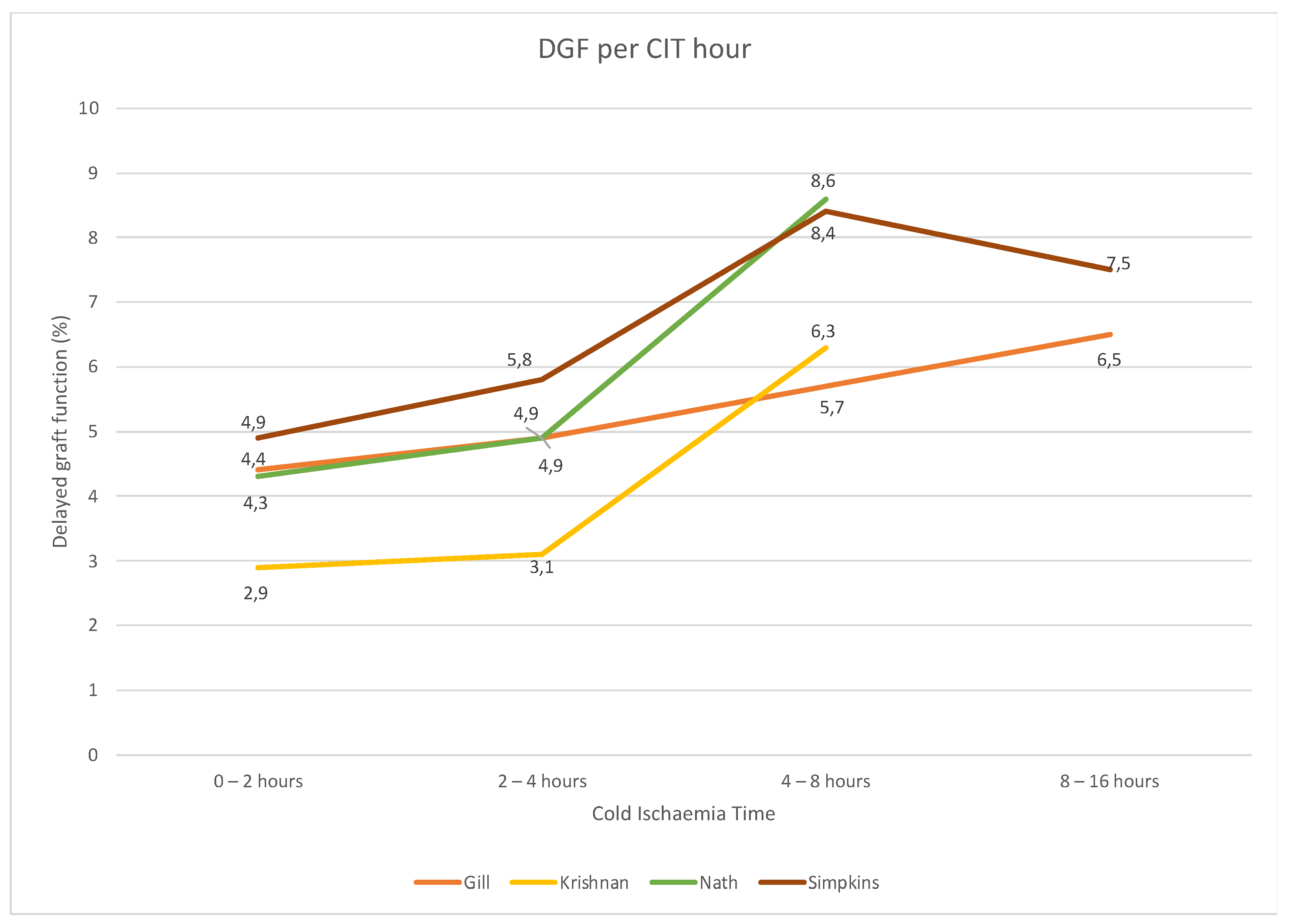 8+ 132 Hours In Days - GianineBuster