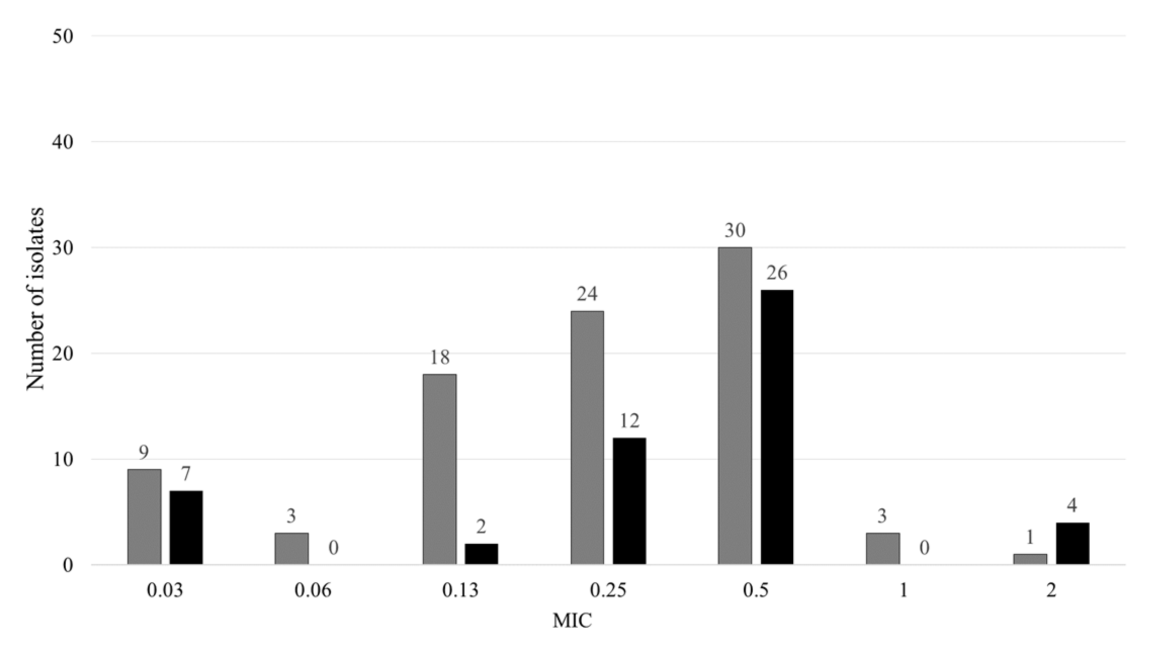 Jcm 11 01927 g001 Jcm 11 01927 g001