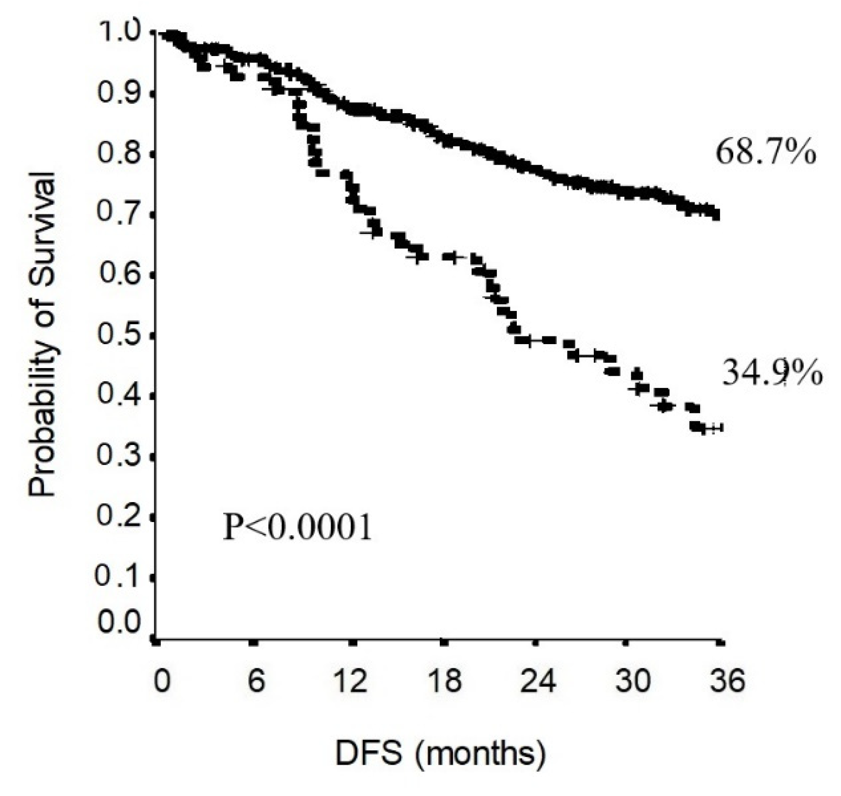 Jcm 11 02173 g005 Jcm 11 02173 g005