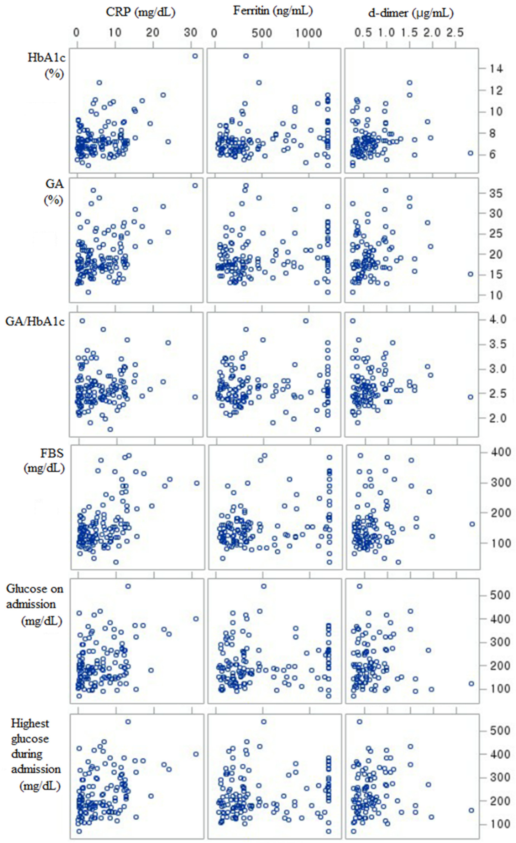 Jcm 11 02327 g001 Jcm 11 02327 g001