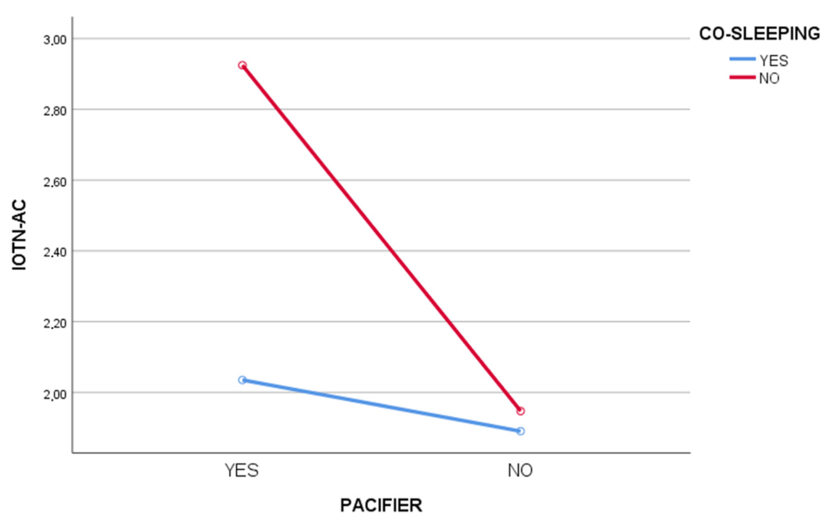 Jcm 11 02338 g001 Jcm 11 02338 g001