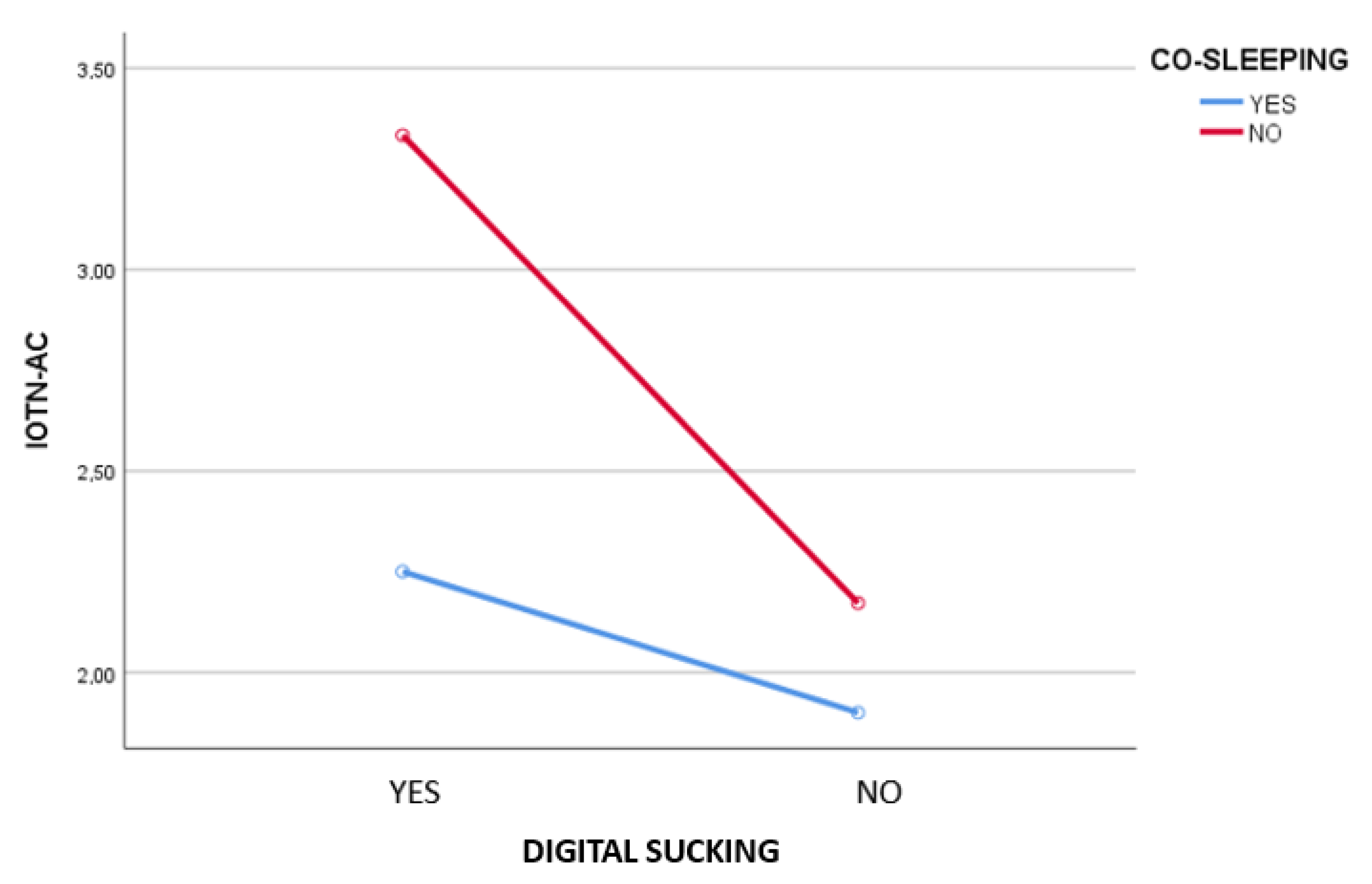 Jcm 11 02338 g002 Jcm 11 02338 g002