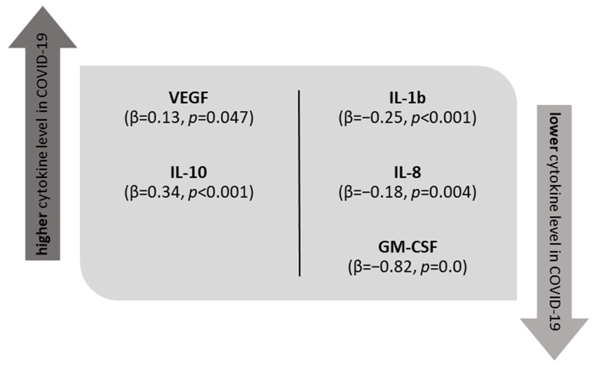 Jcm 11 02647 g002