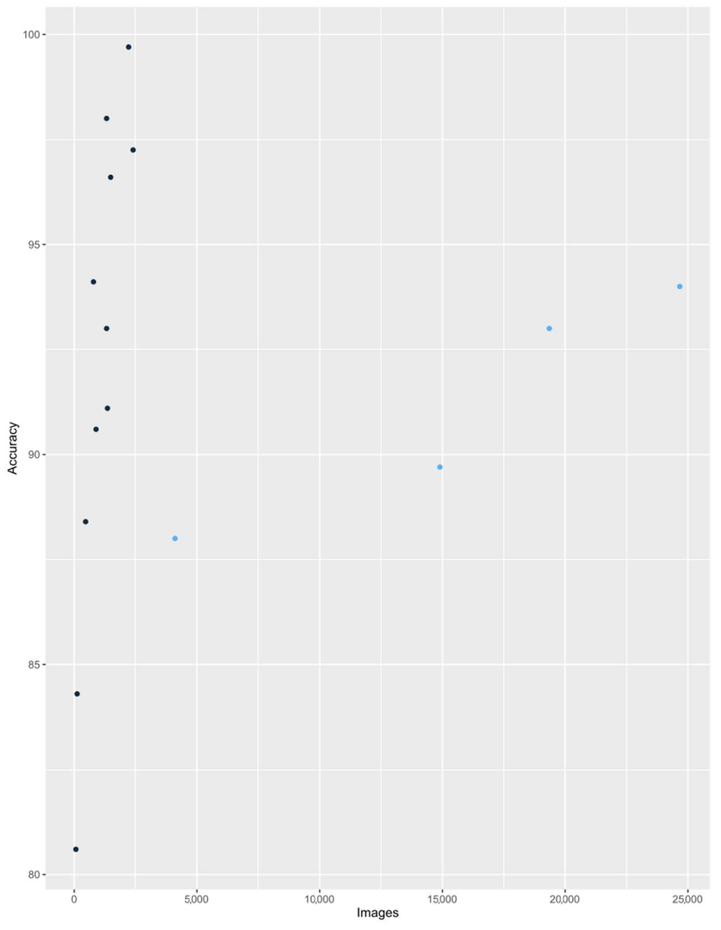 Jcm 11 02752 g003 Jcm 11 02752 g003