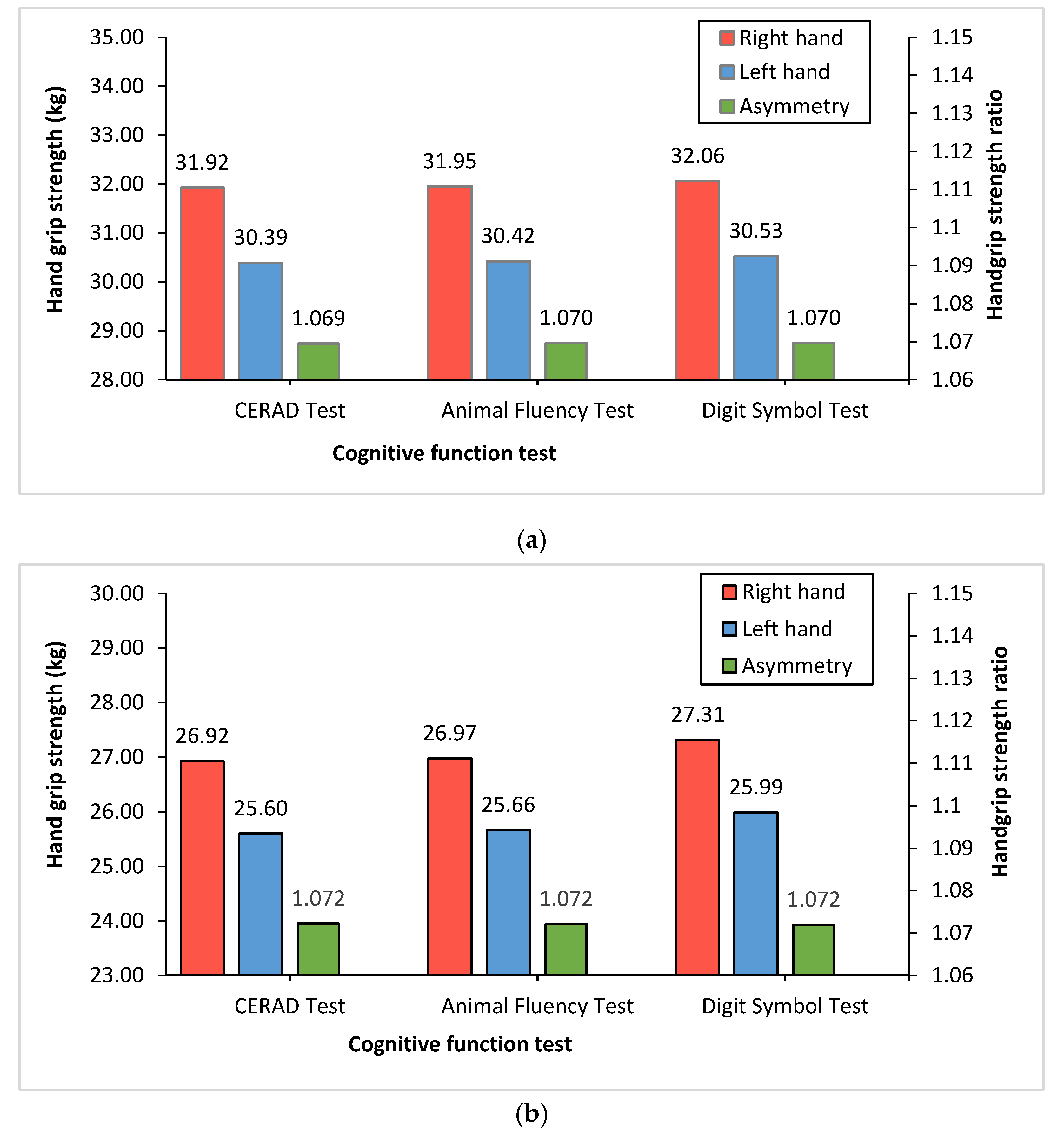 https://www.mdpi.com/jcm/jcm-11-02904/article_deploy/html/images/jcm-11-02904-g001.png