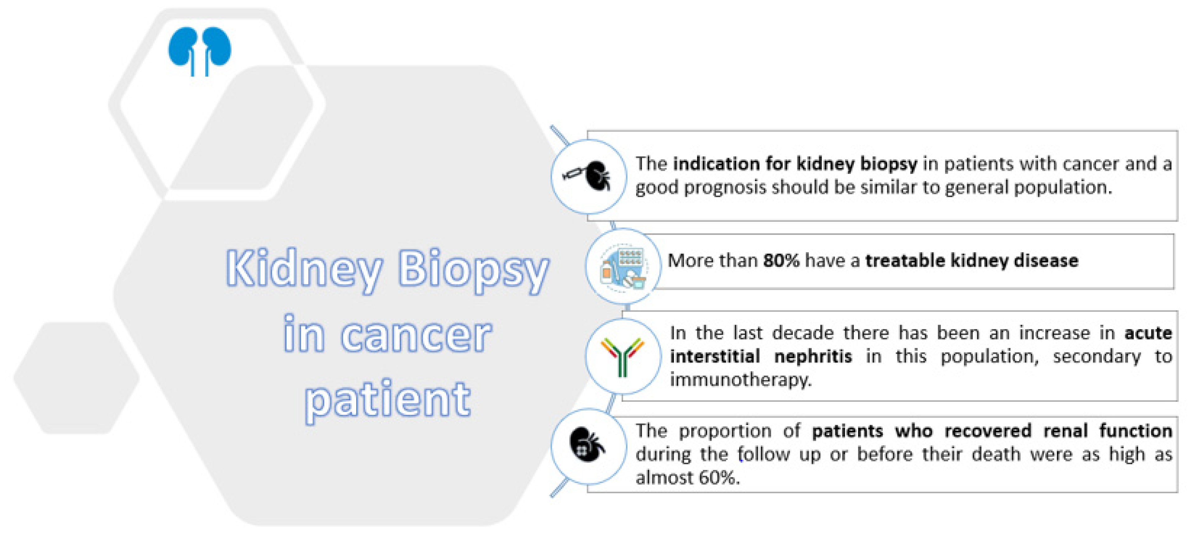 JCM | Free Full-Text | Kidney Biopsy In Patients With Cancer Along The ...