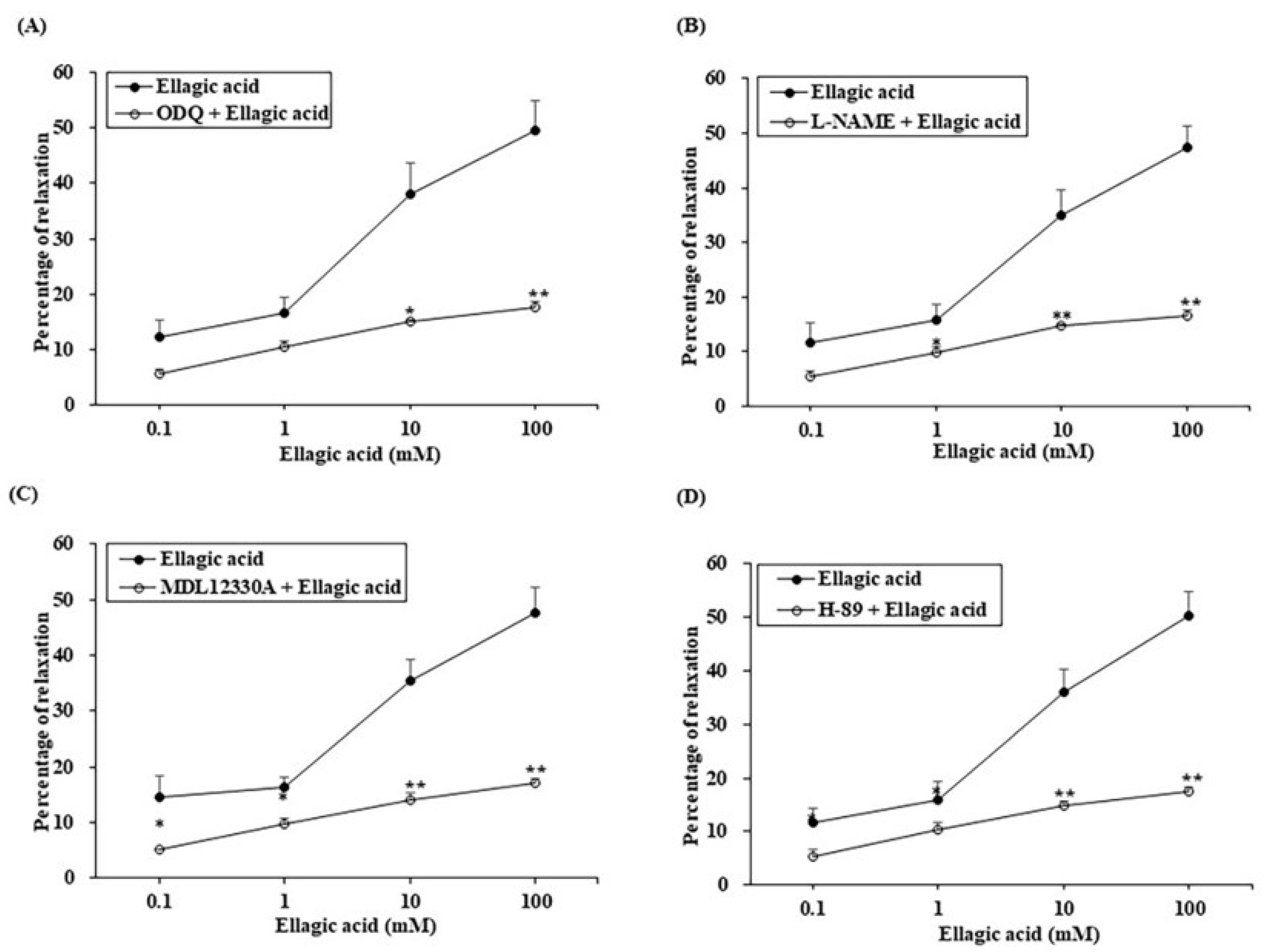 Jcm 11 02947 g003 Jcm 11 02947 g003