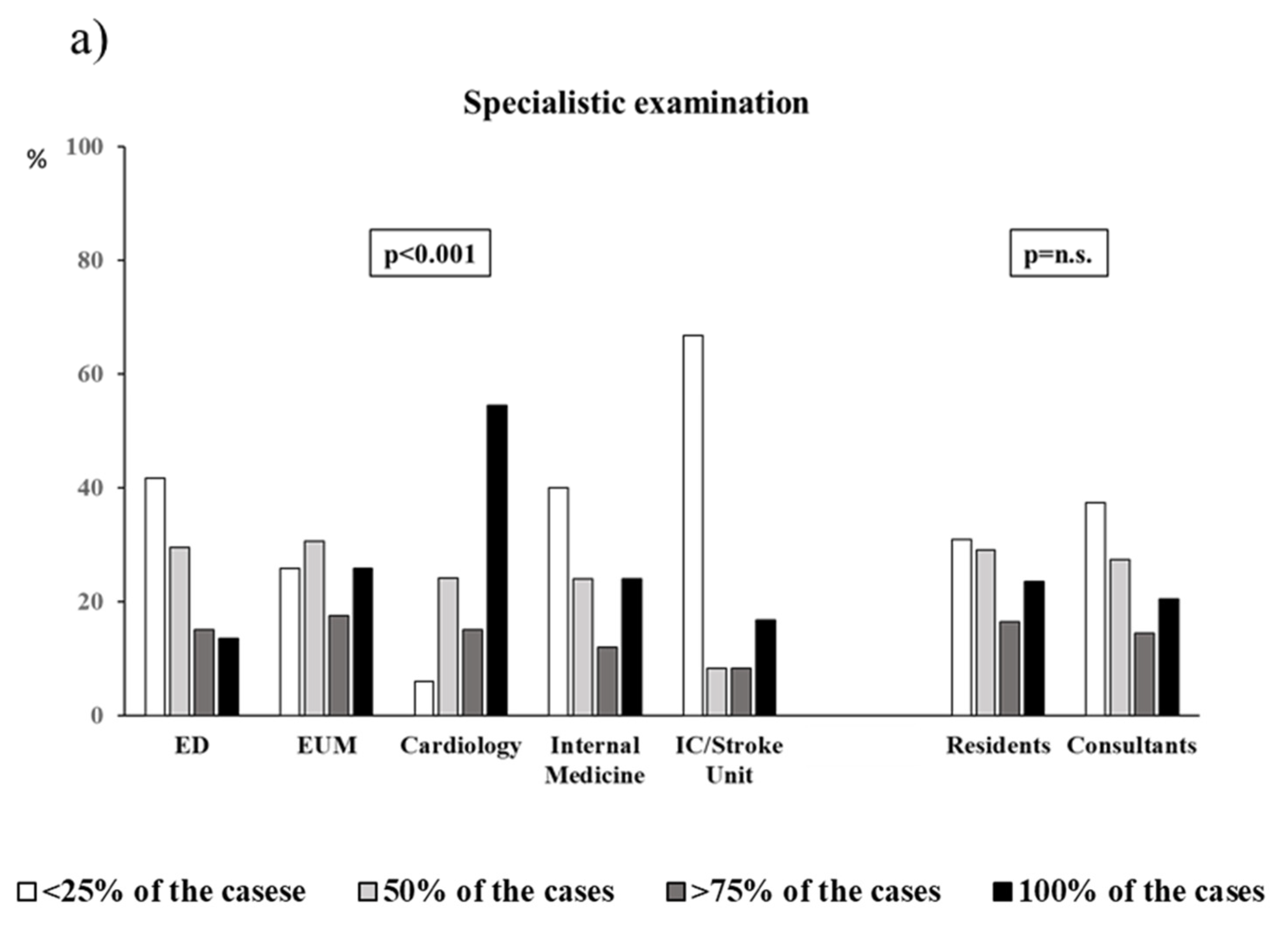 https://www.mdpi.com/jcm/jcm-11-02986/article_deploy/html/images/jcm-11-02986-g001a.png