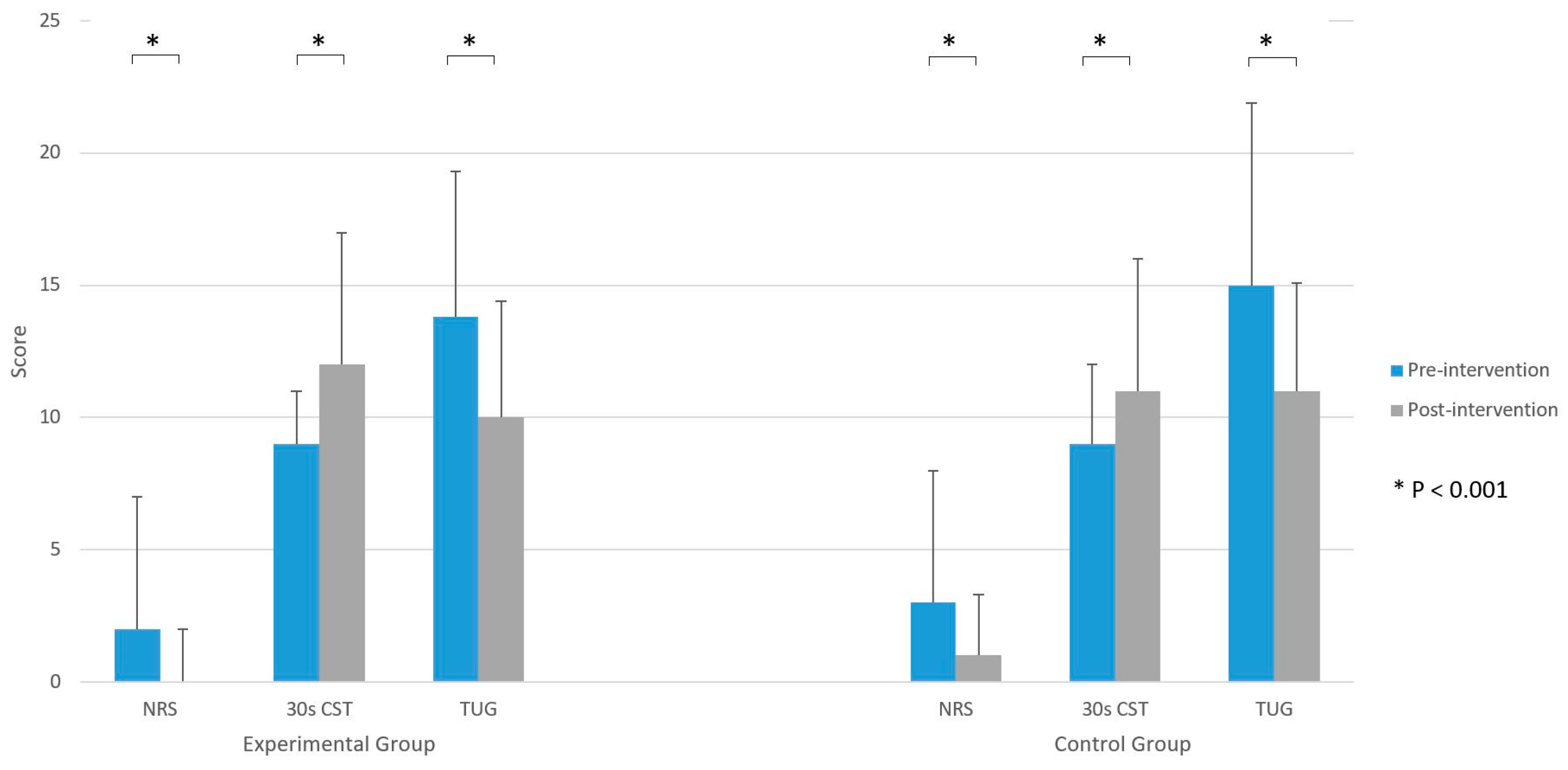 Jcm 11 03182 g004 Jcm 11 03182 g004