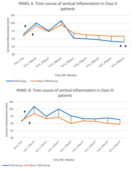 https://www.mdpi.com/jcm/jcm-11-03268/article_deploy/html/images/jcm-11-03268-g006-550.jpg