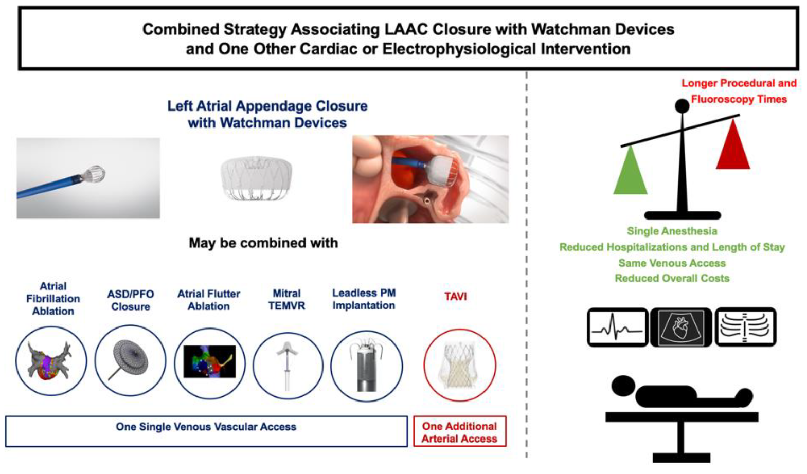 https://www.mdpi.com/jcm/jcm-11-03280/article_deploy/html/images/jcm-11-03280-g001.png