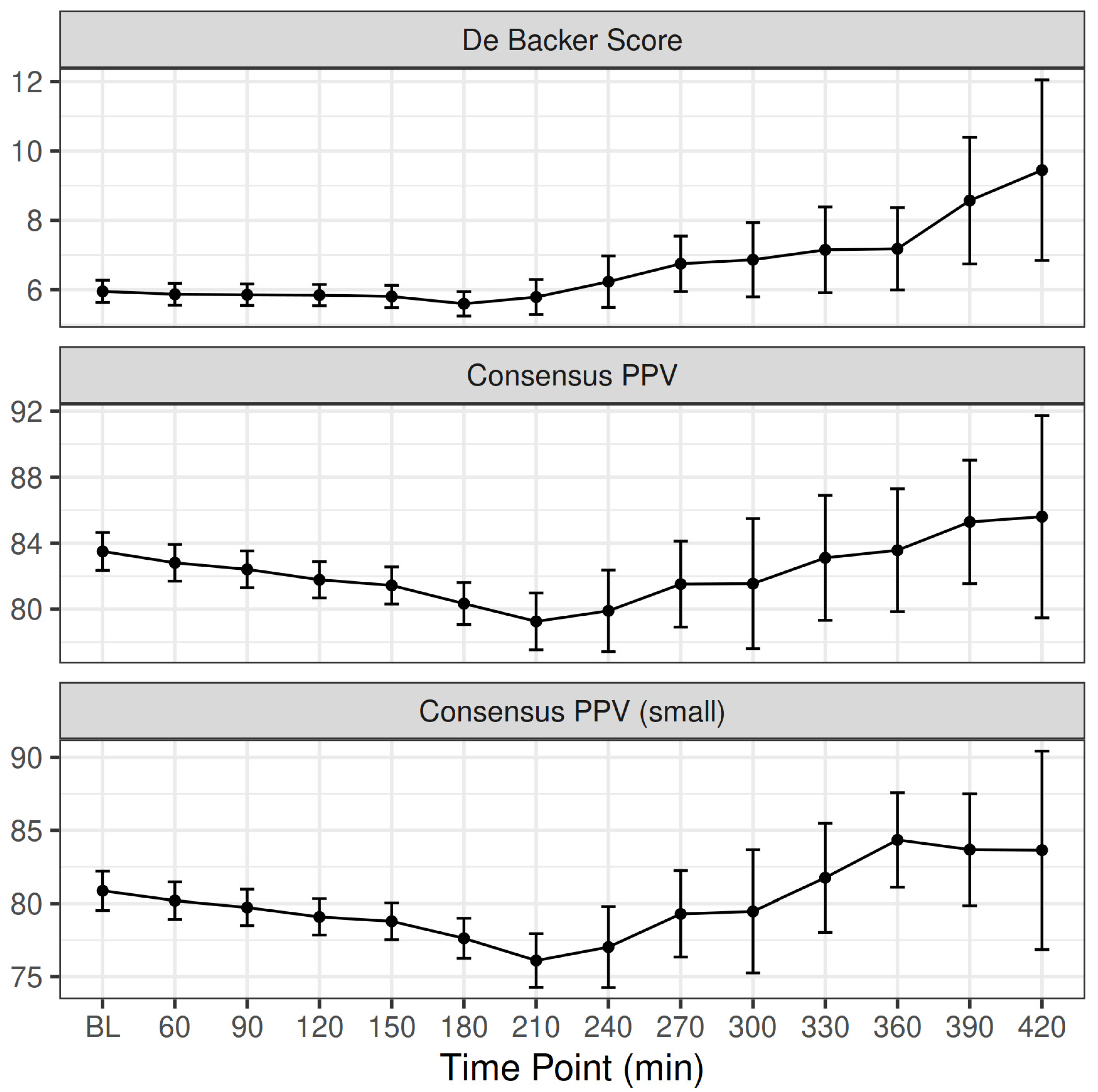 Jcm 11 03326 g002 Jcm 11 03326 g002