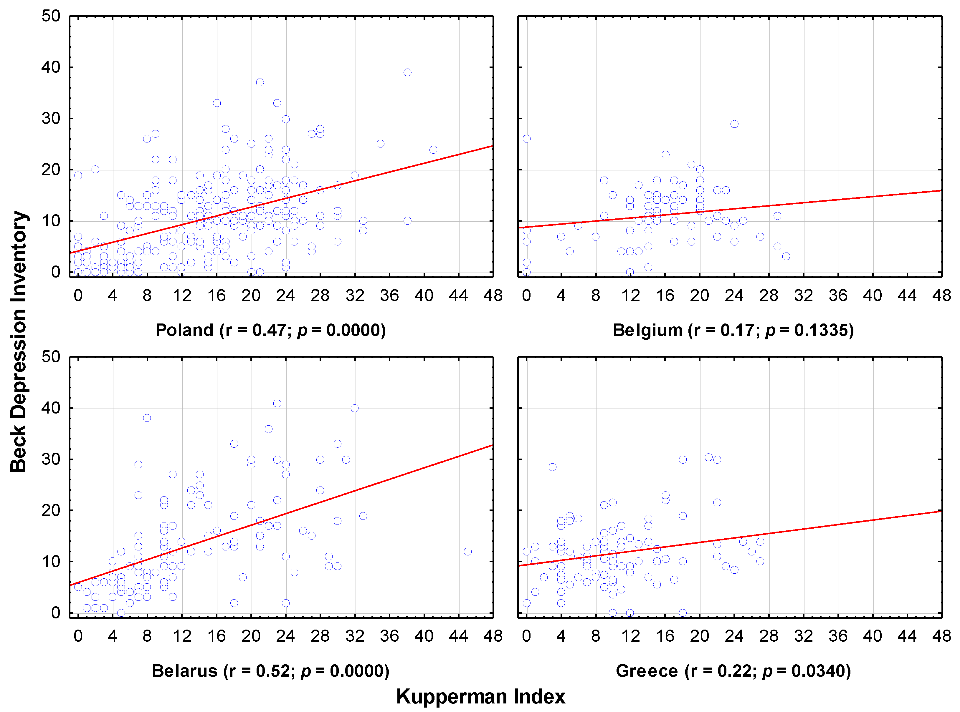 Jcm 11 03371 g003 Jcm 11 03371 g003