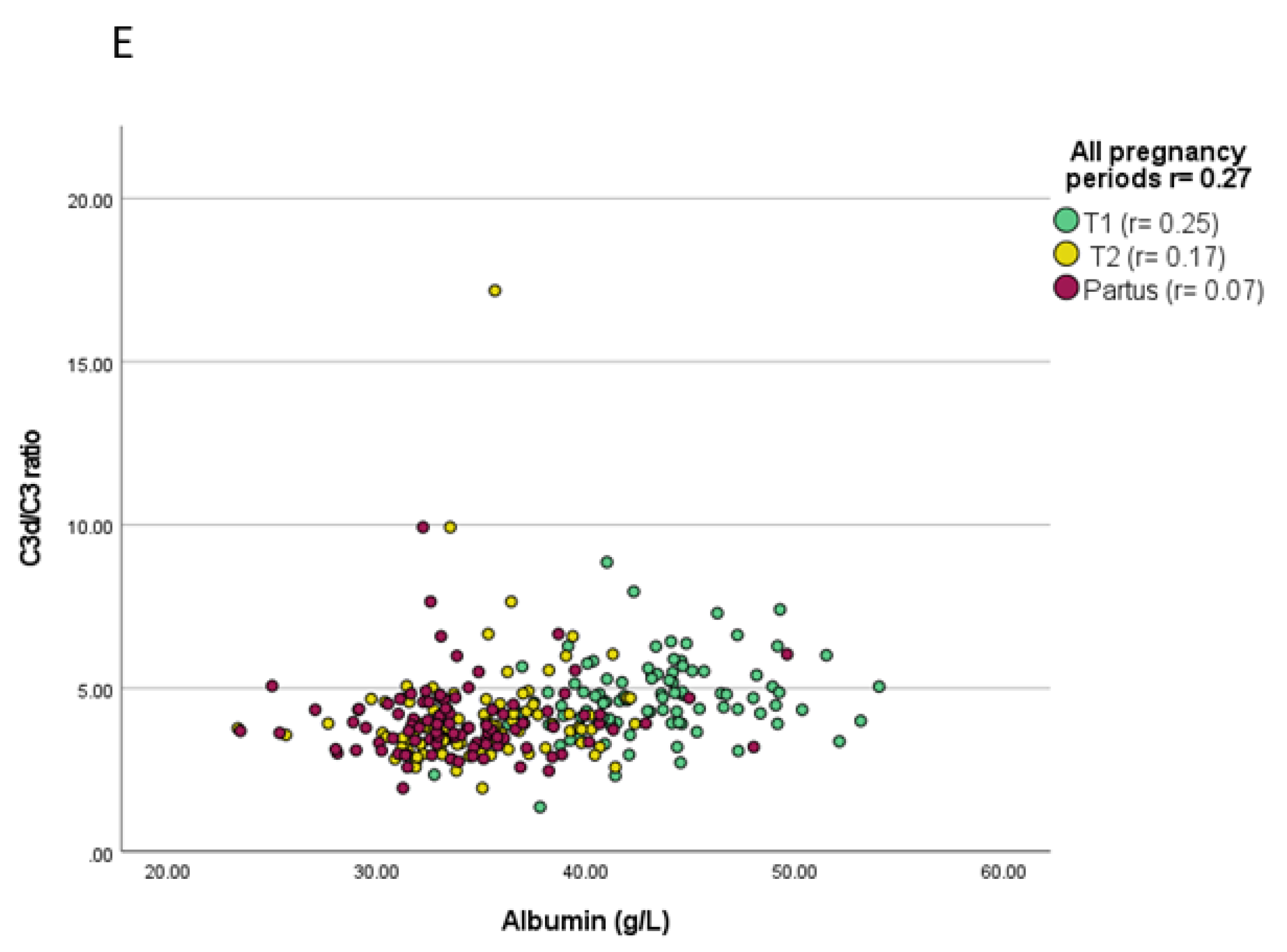 Jcm 11 03611 g002b Jcm 11 03611 g002b