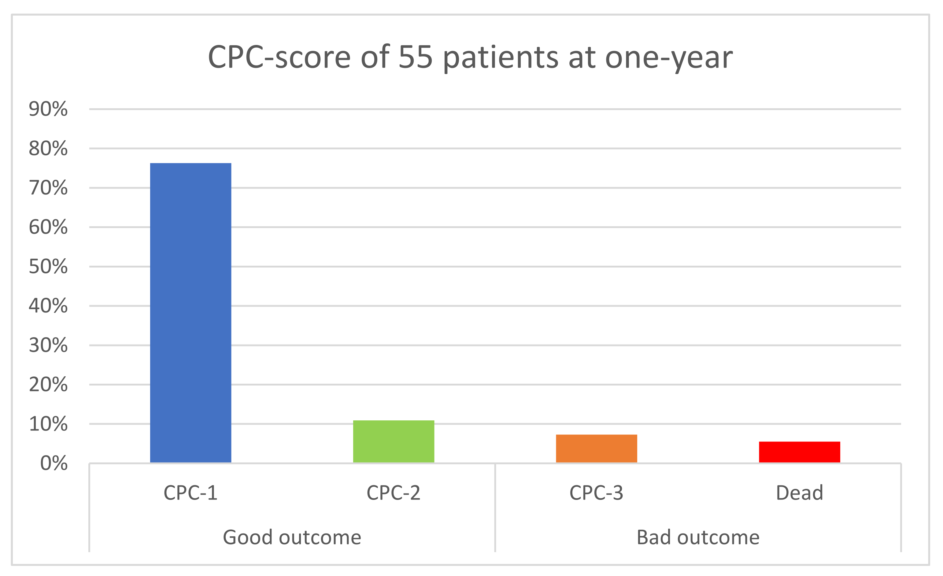 Jcm 11 03738 g004 Jcm 11 03738 g004