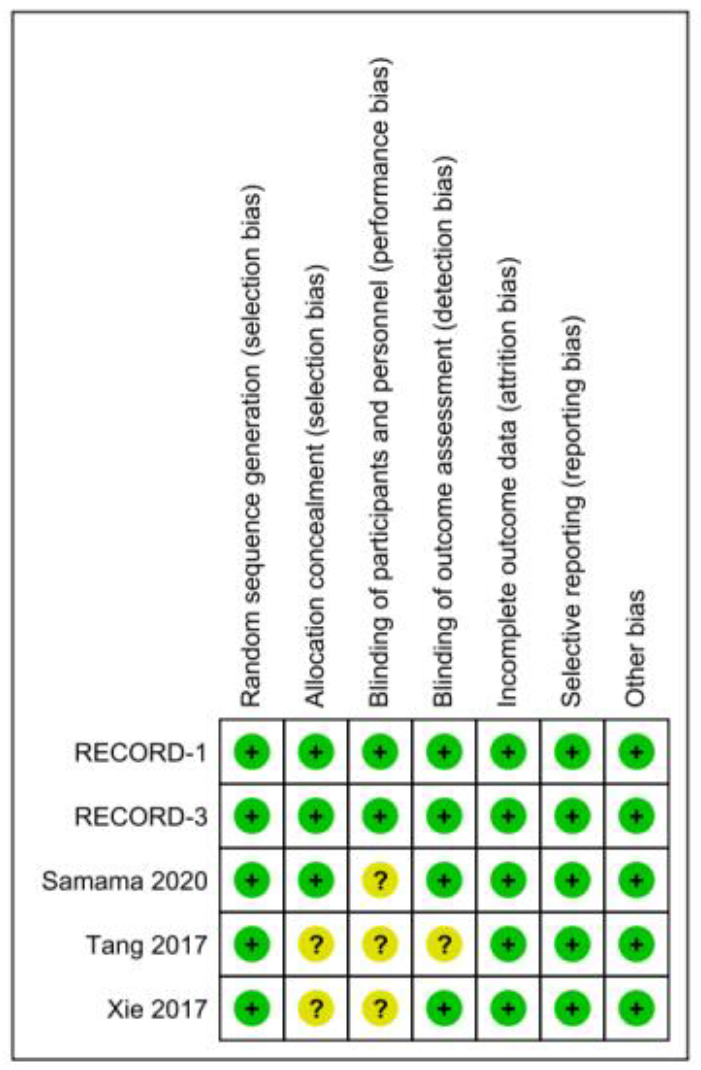 Jcm 11 04070 g001 Jcm 11 04070 g001