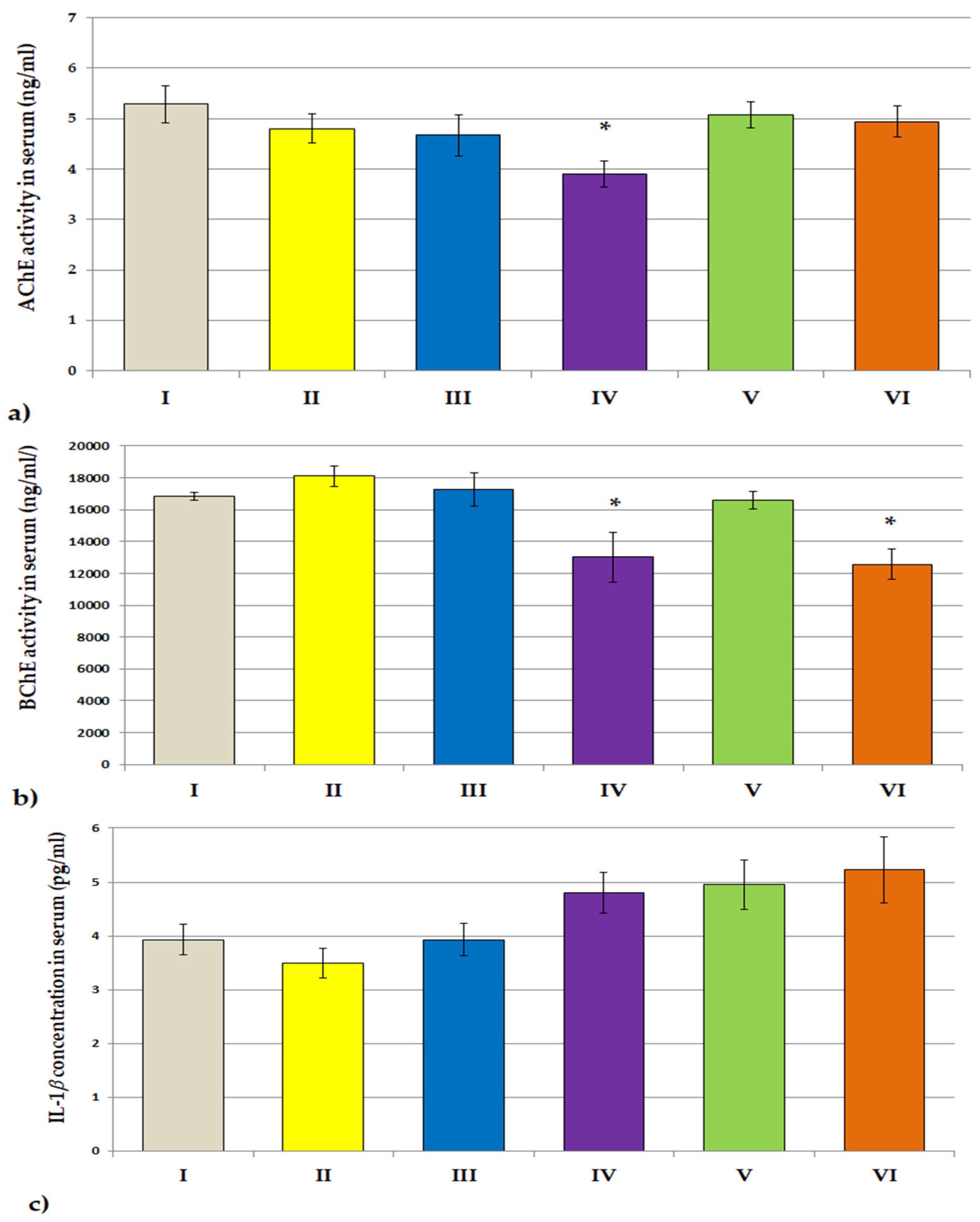 Jcm 11 04291 g004a Jcm 11 04291 g004a