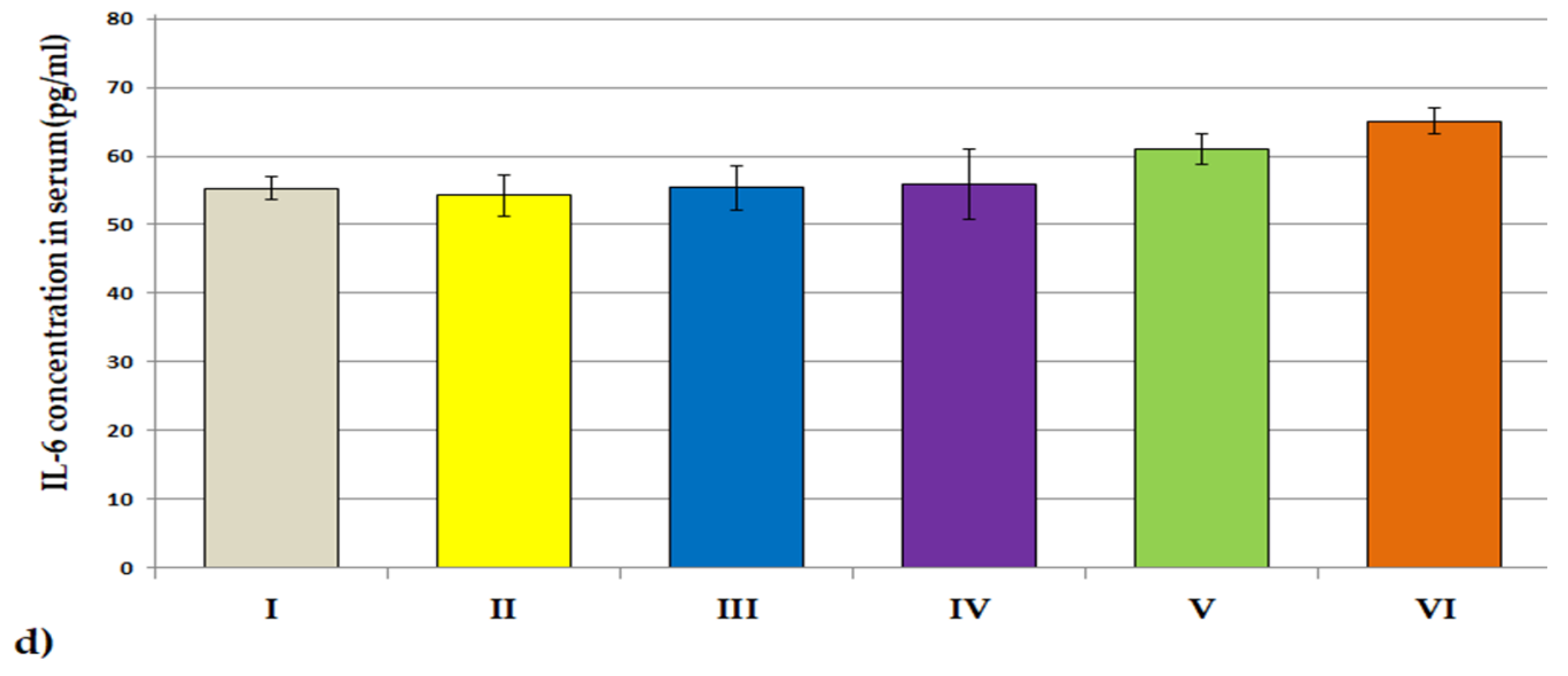 Jcm 11 04291 g004b Jcm 11 04291 g004b