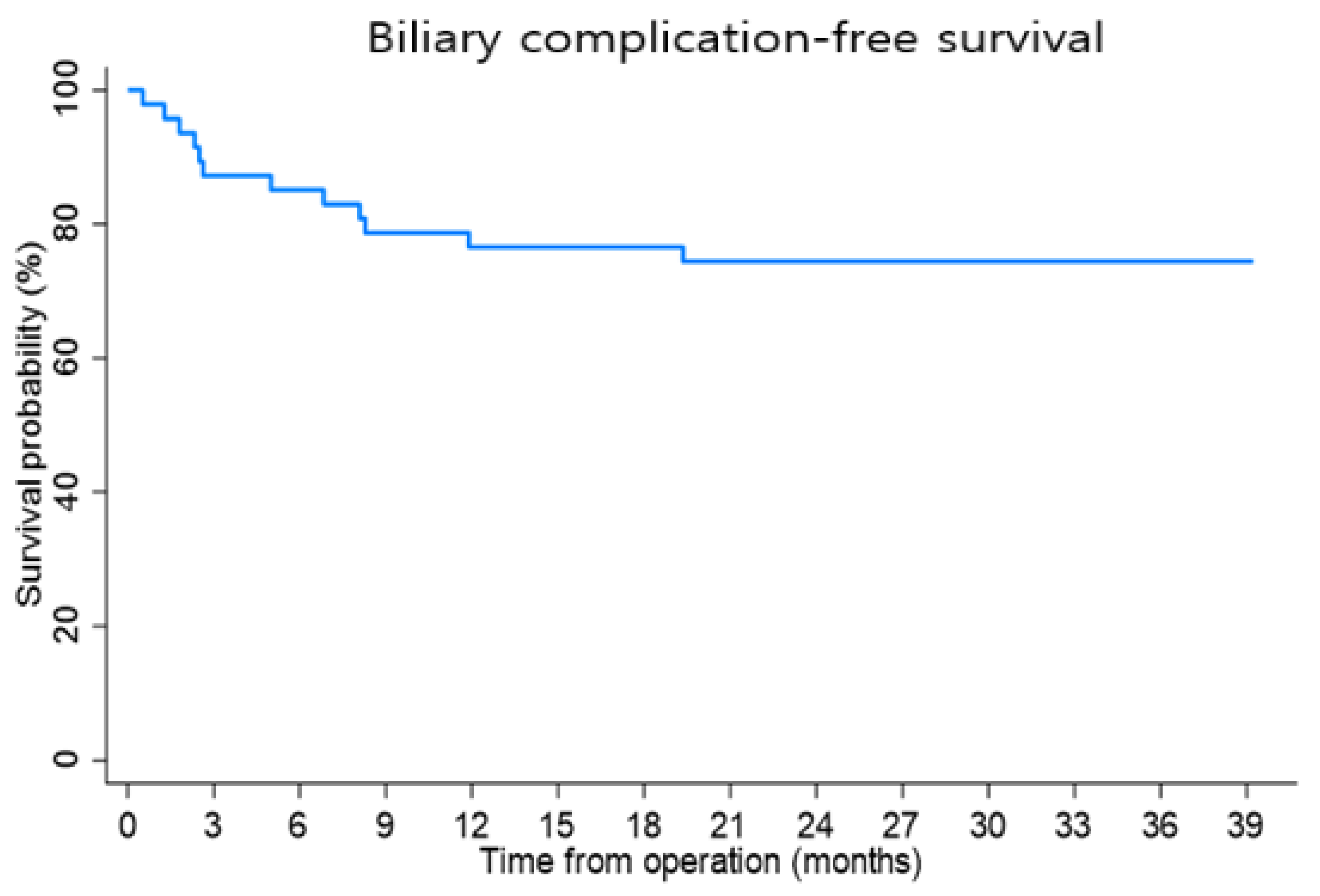 Jcm 11 04292 g001 Jcm 11 04292 g001