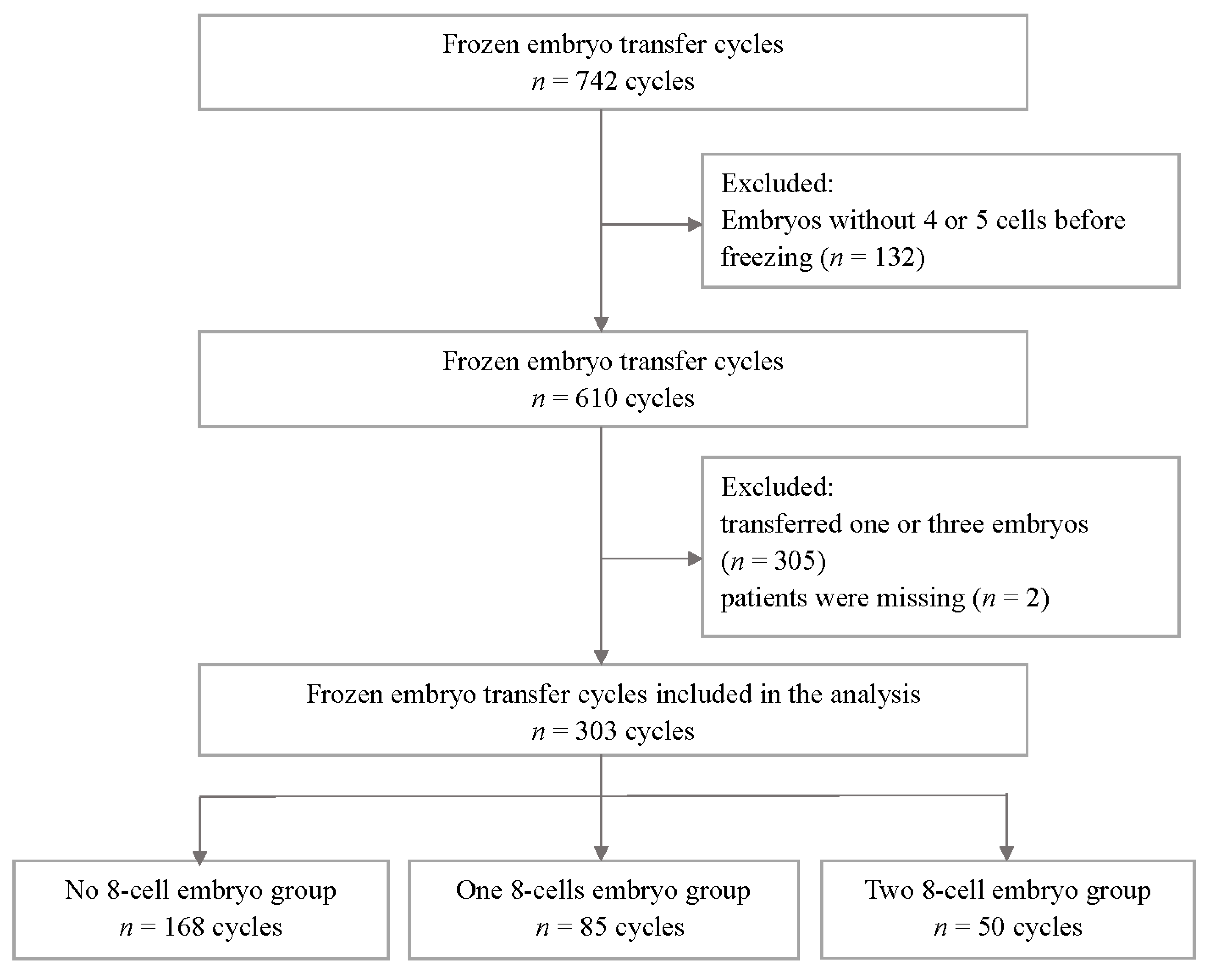 Jcm 11 04417 g001 Jcm 11 04417 g001