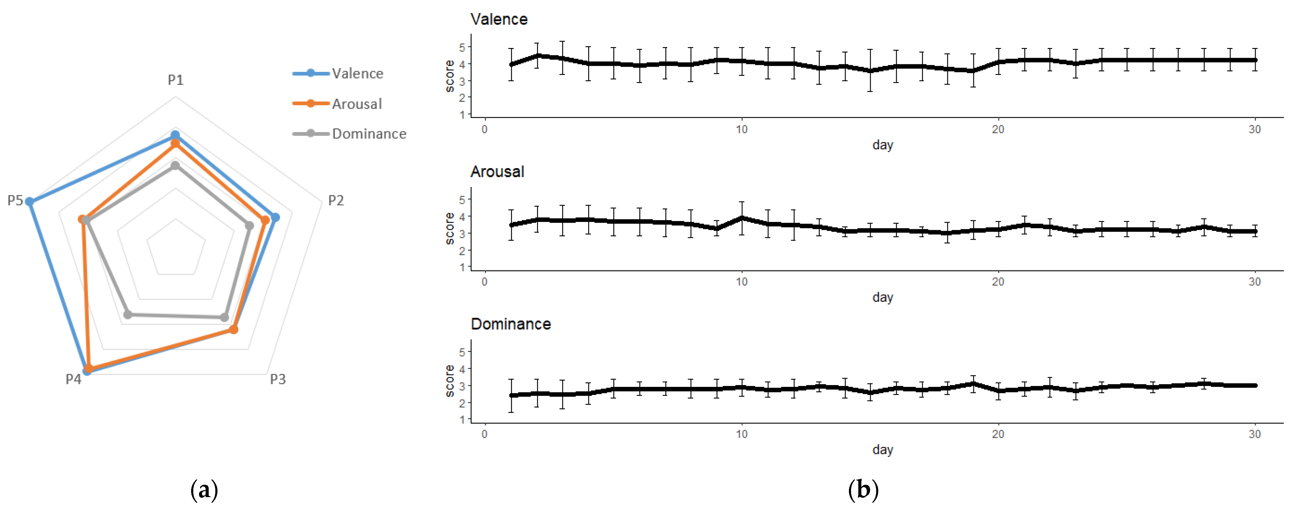 Jcm 11 04442 g008 Jcm 11 04442 g008