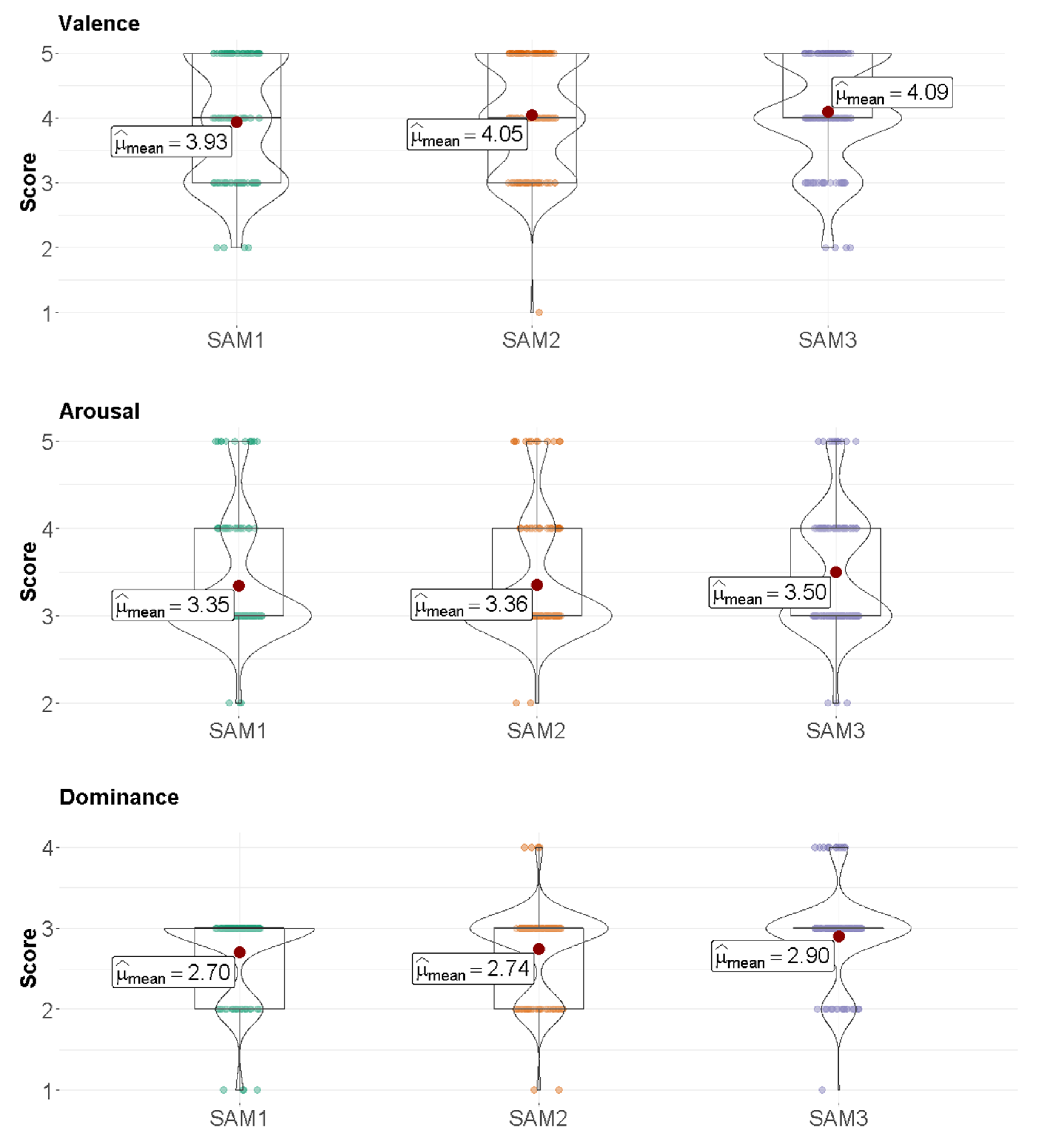 Jcm 11 04442 g009 Jcm 11 04442 g009