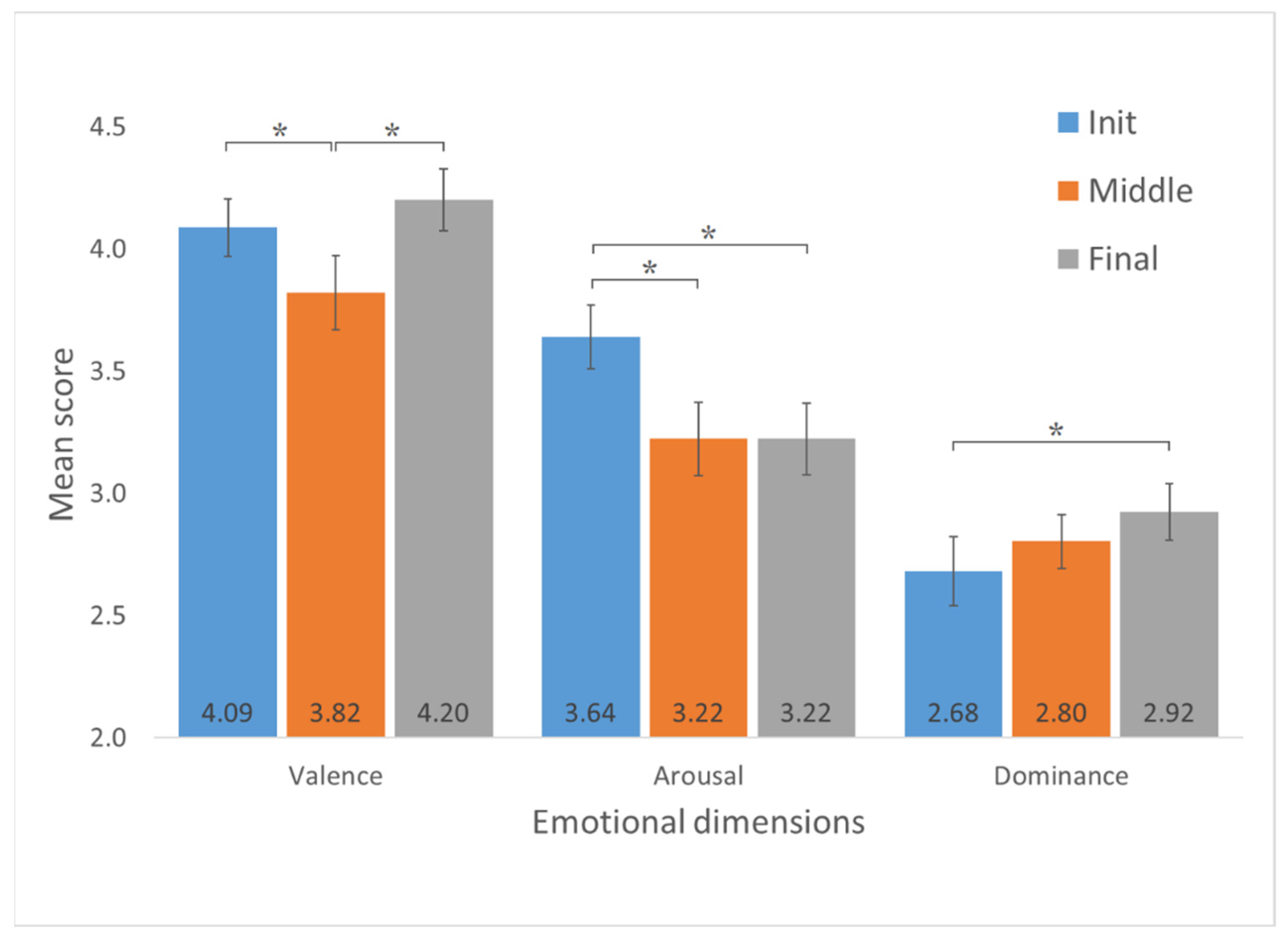 Jcm 11 04442 g011 Jcm 11 04442 g011