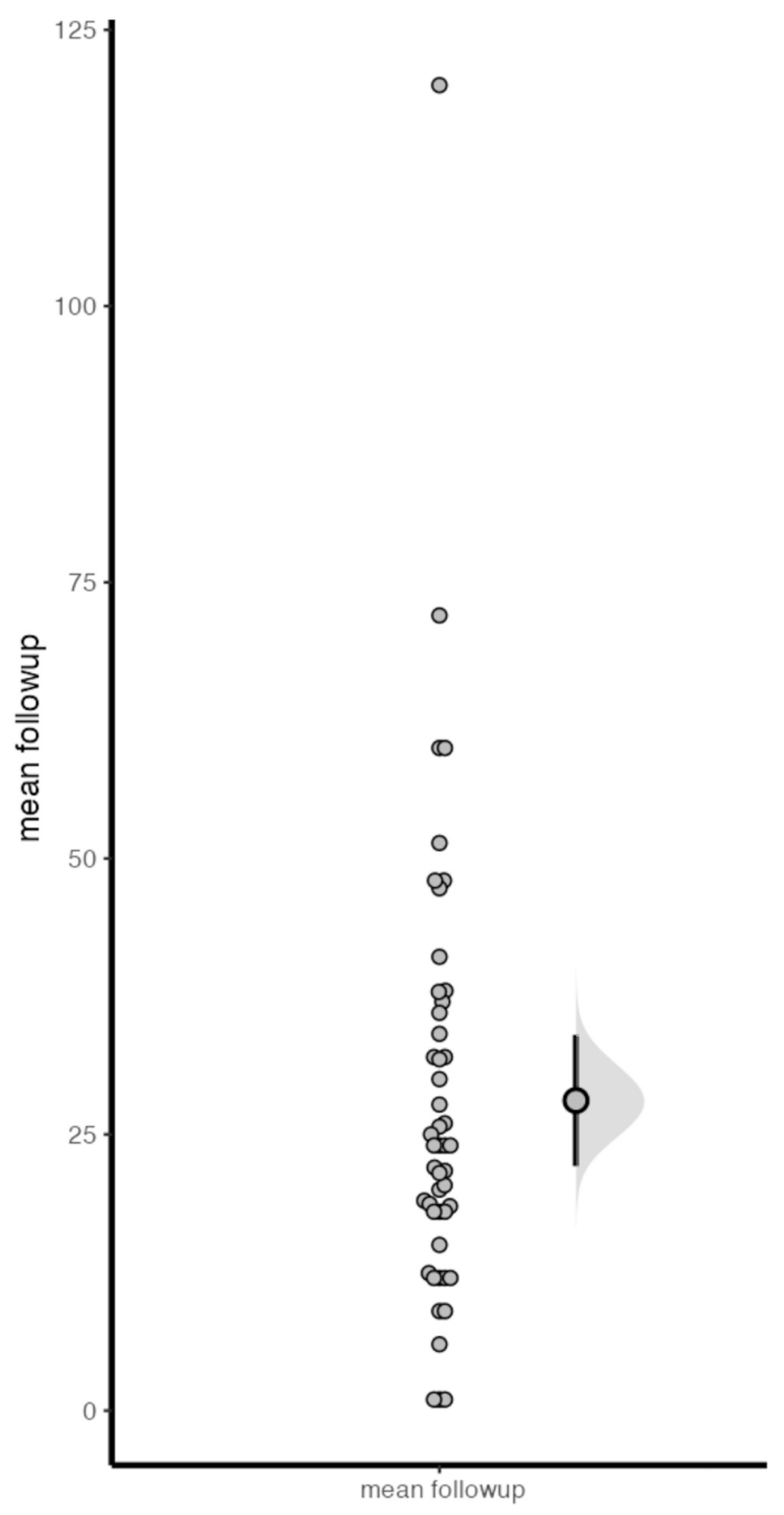 Jcm 11 04460 g002 Jcm 11 04460 g002