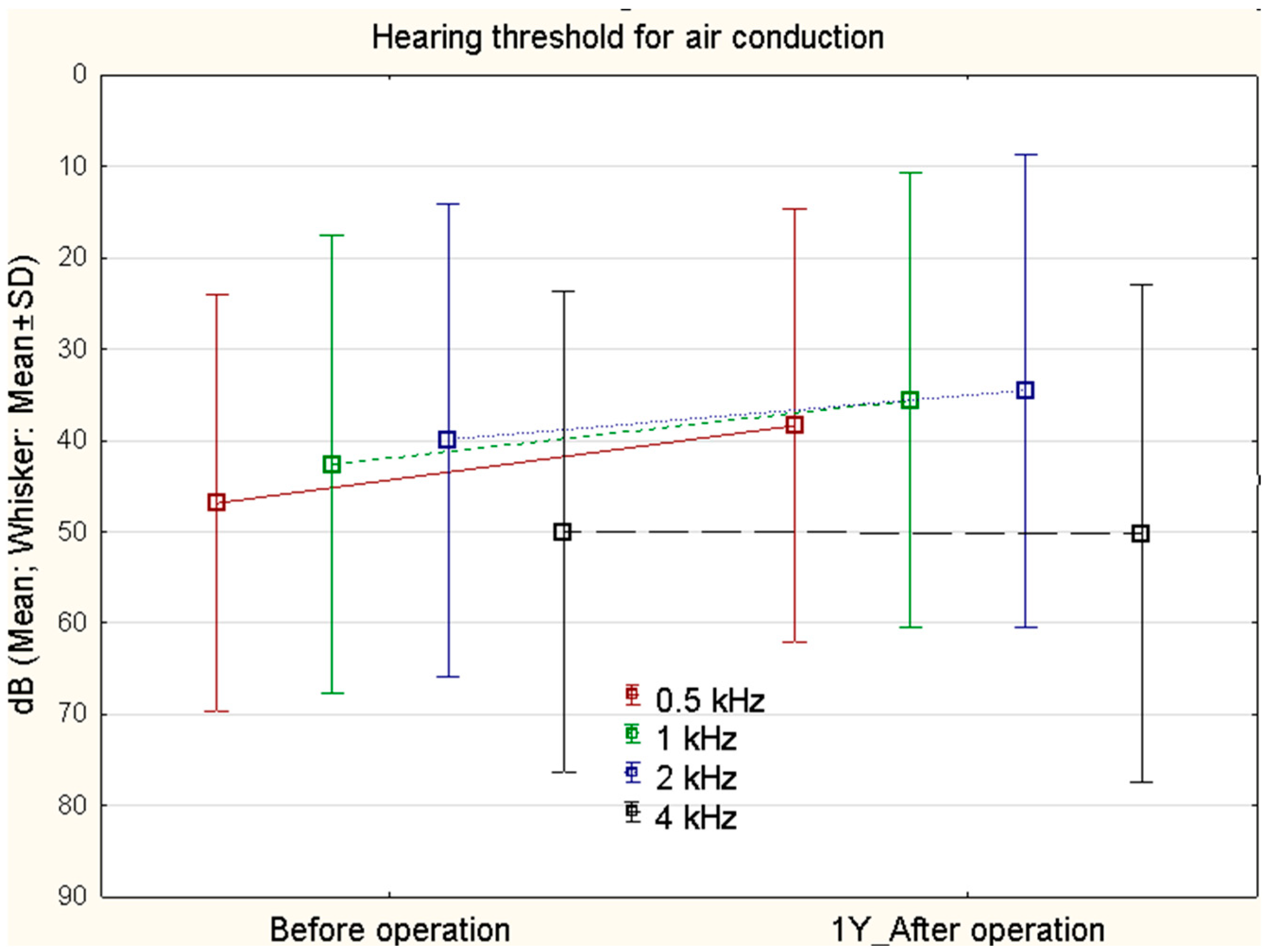 Jcm 11 04481 g001 Jcm 11 04481 g001