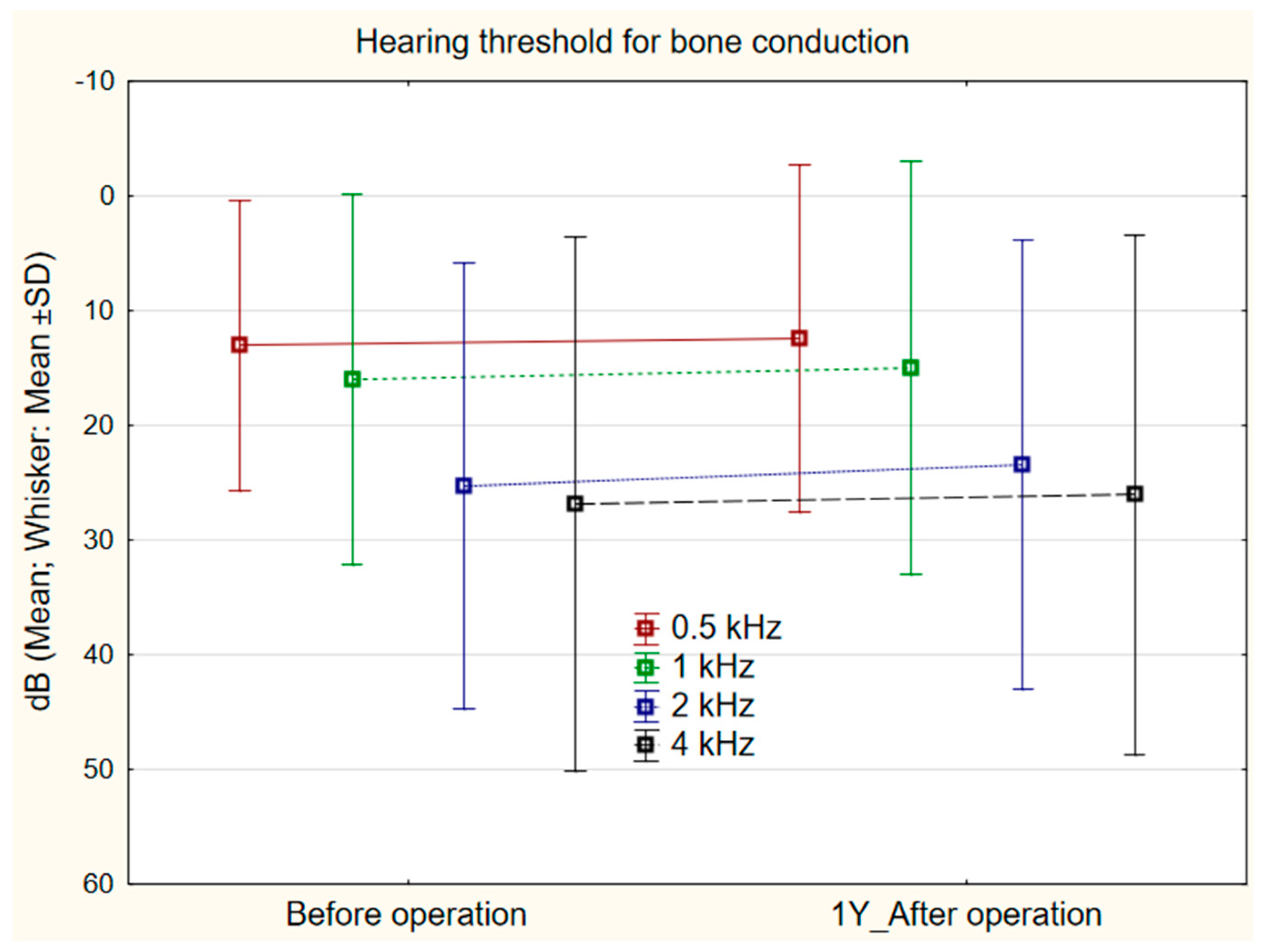 Jcm 11 04481 g002 Jcm 11 04481 g002