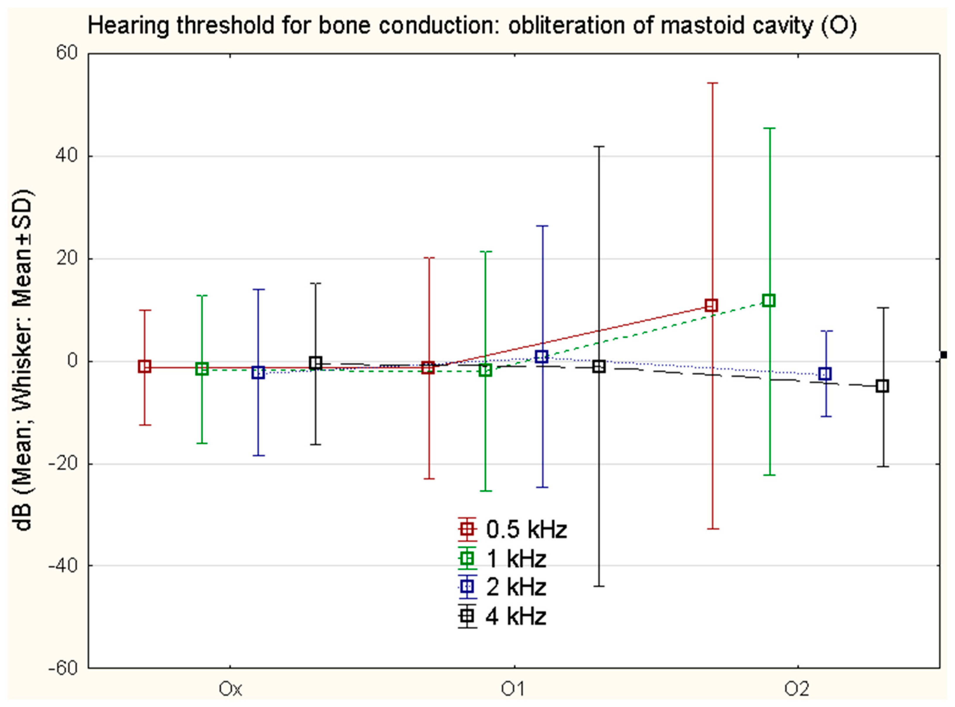 Jcm 11 04481 g006 Jcm 11 04481 g006