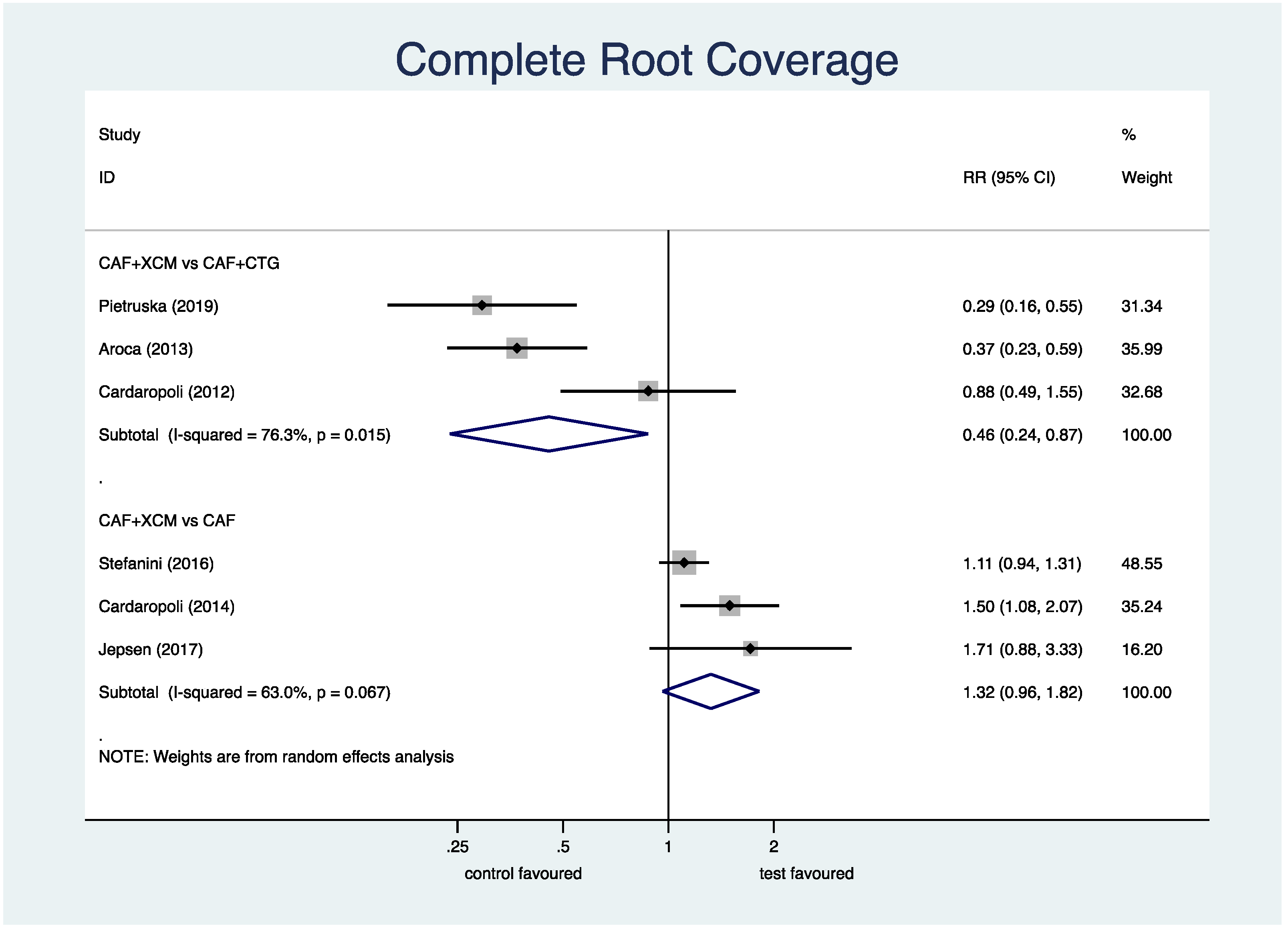 Jcm 11 04486 g004 550
