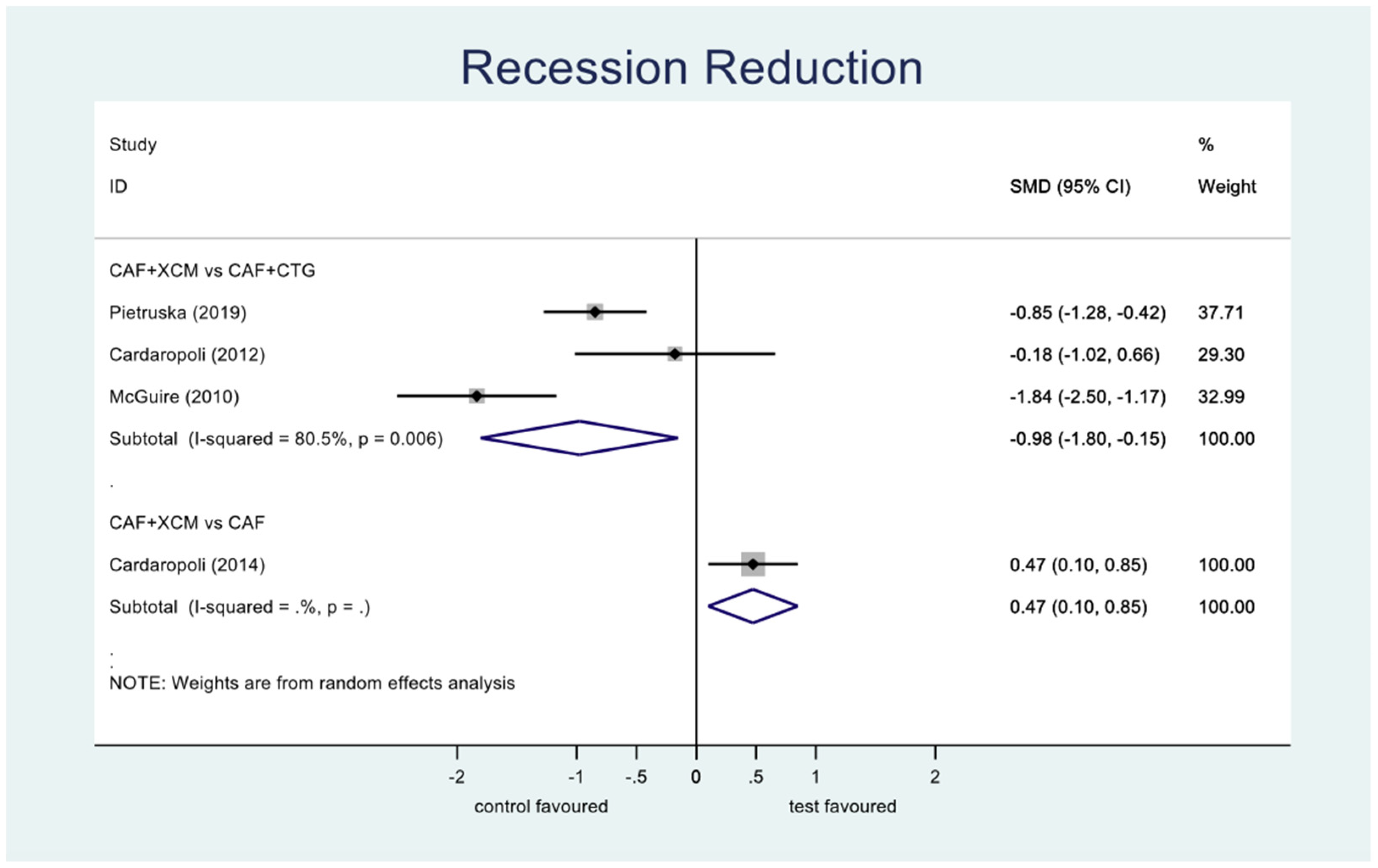 Jcm 11 04486 g006 550