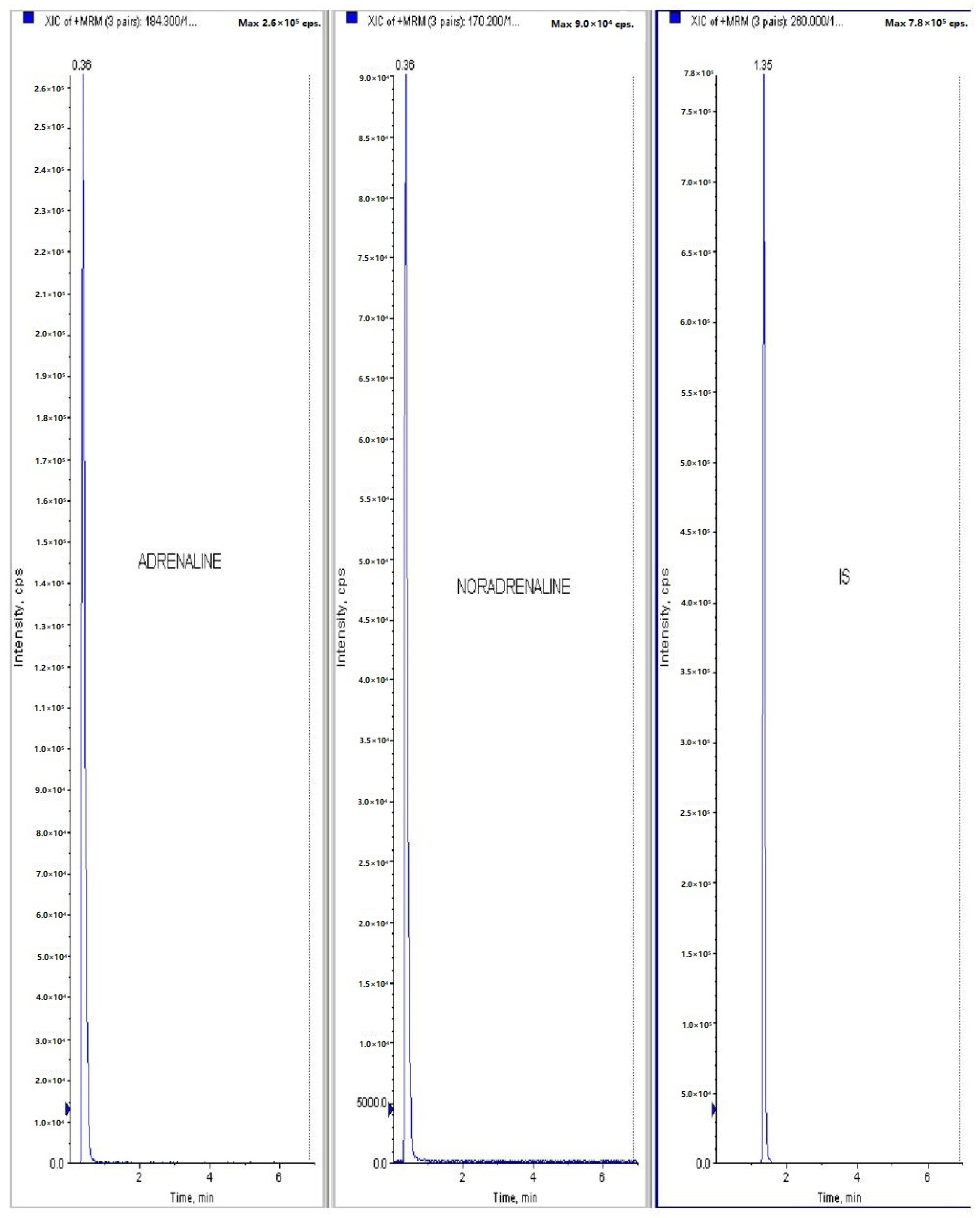 Jcm 11 04628 g008