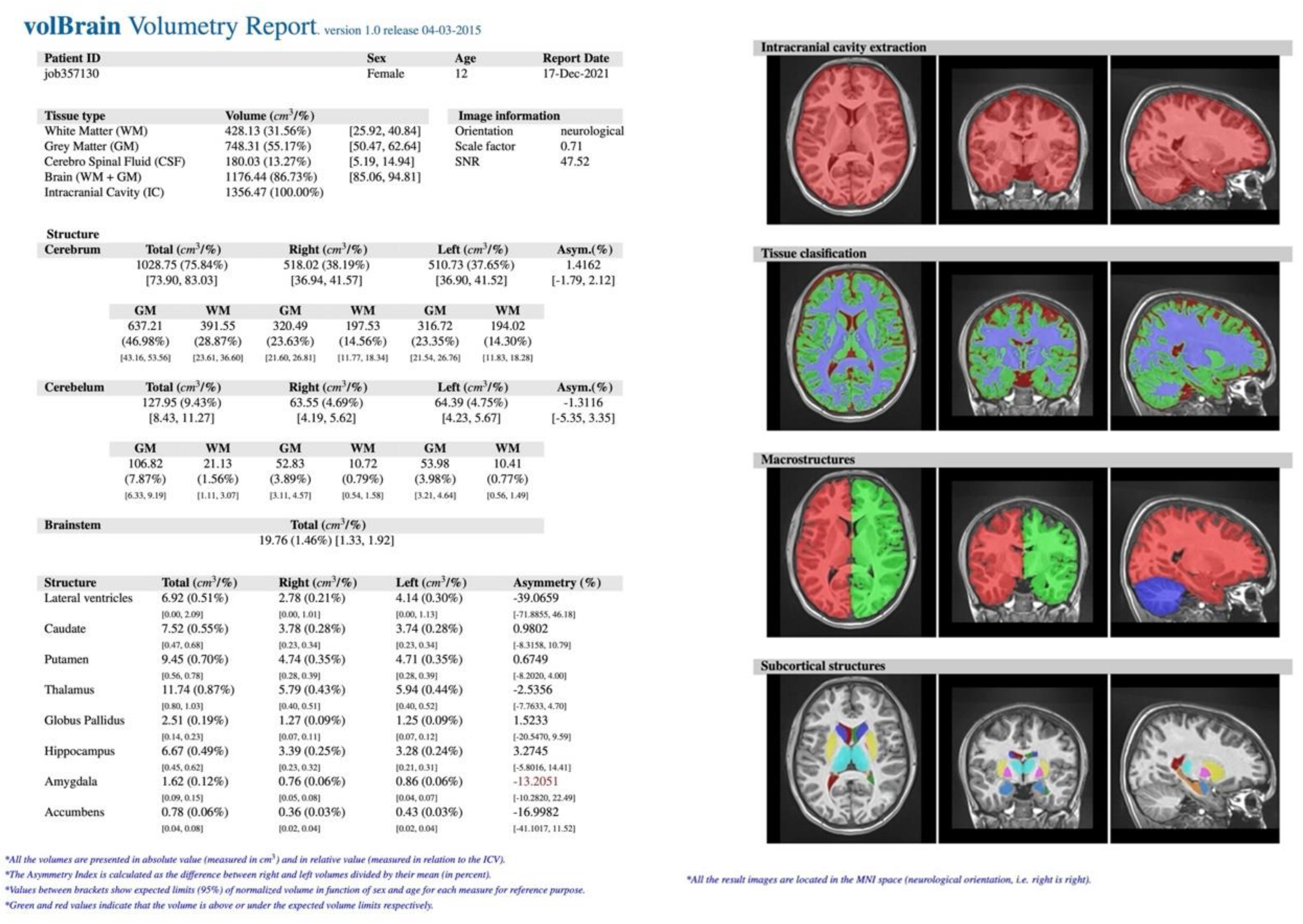 Jcm 11 04657 g001 Jcm 11 04657 g001