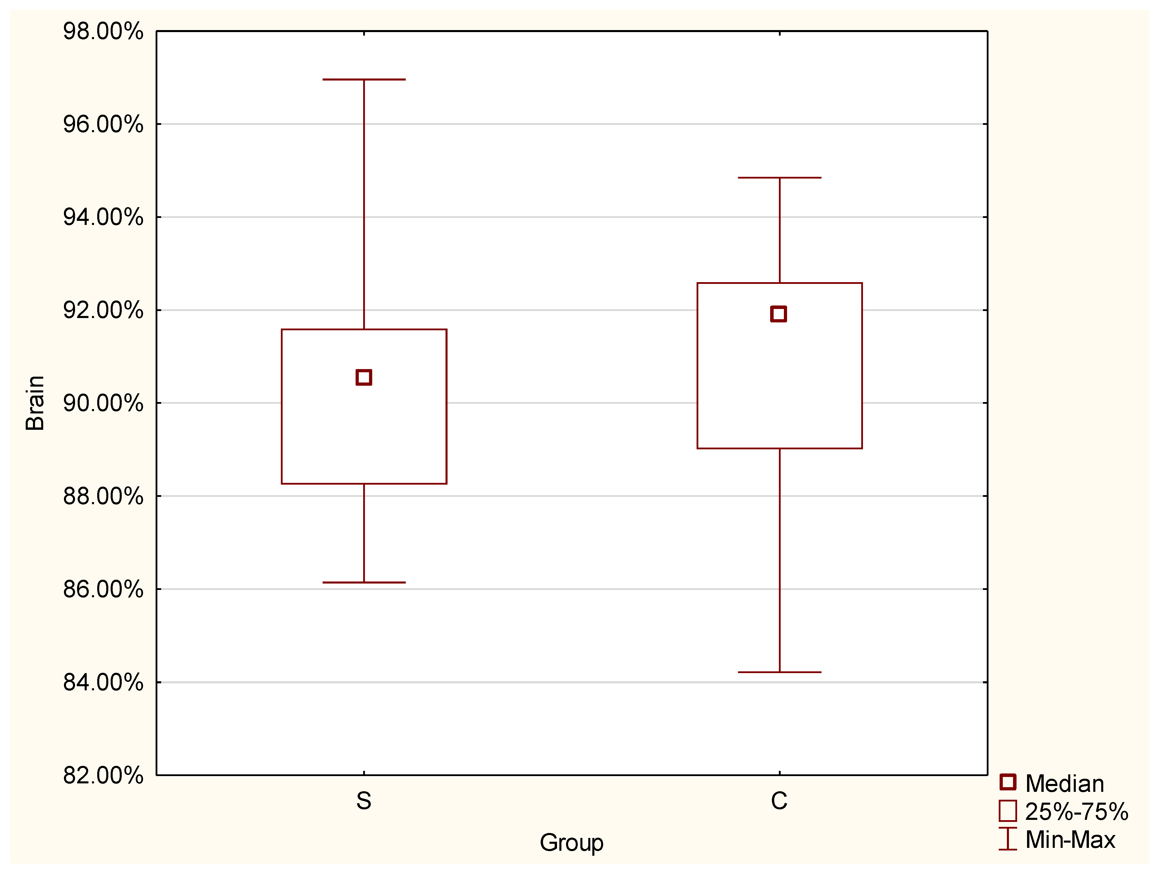 Jcm 11 04657 g006 Jcm 11 04657 g006