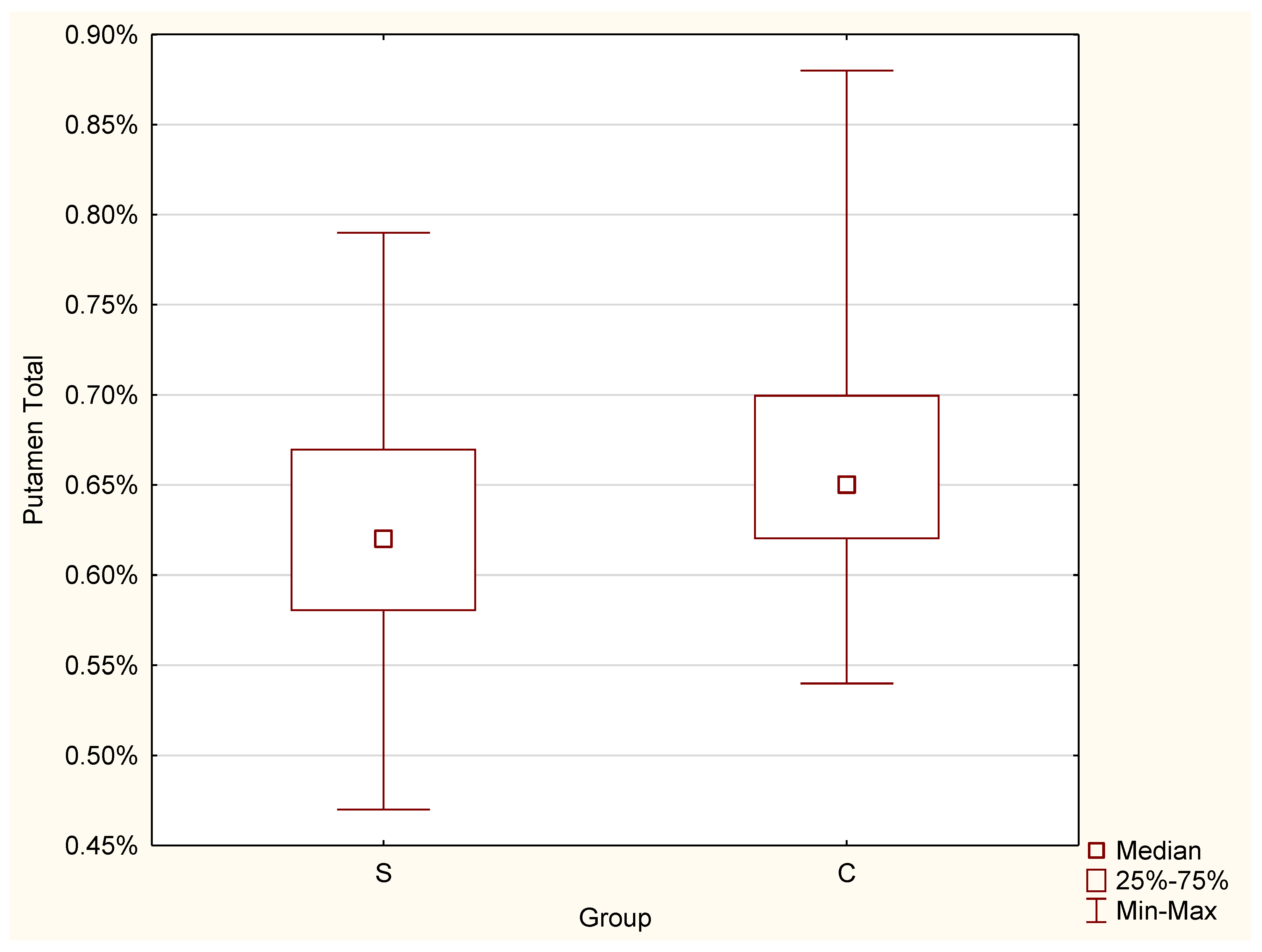Jcm 11 04657 g008 Jcm 11 04657 g008
