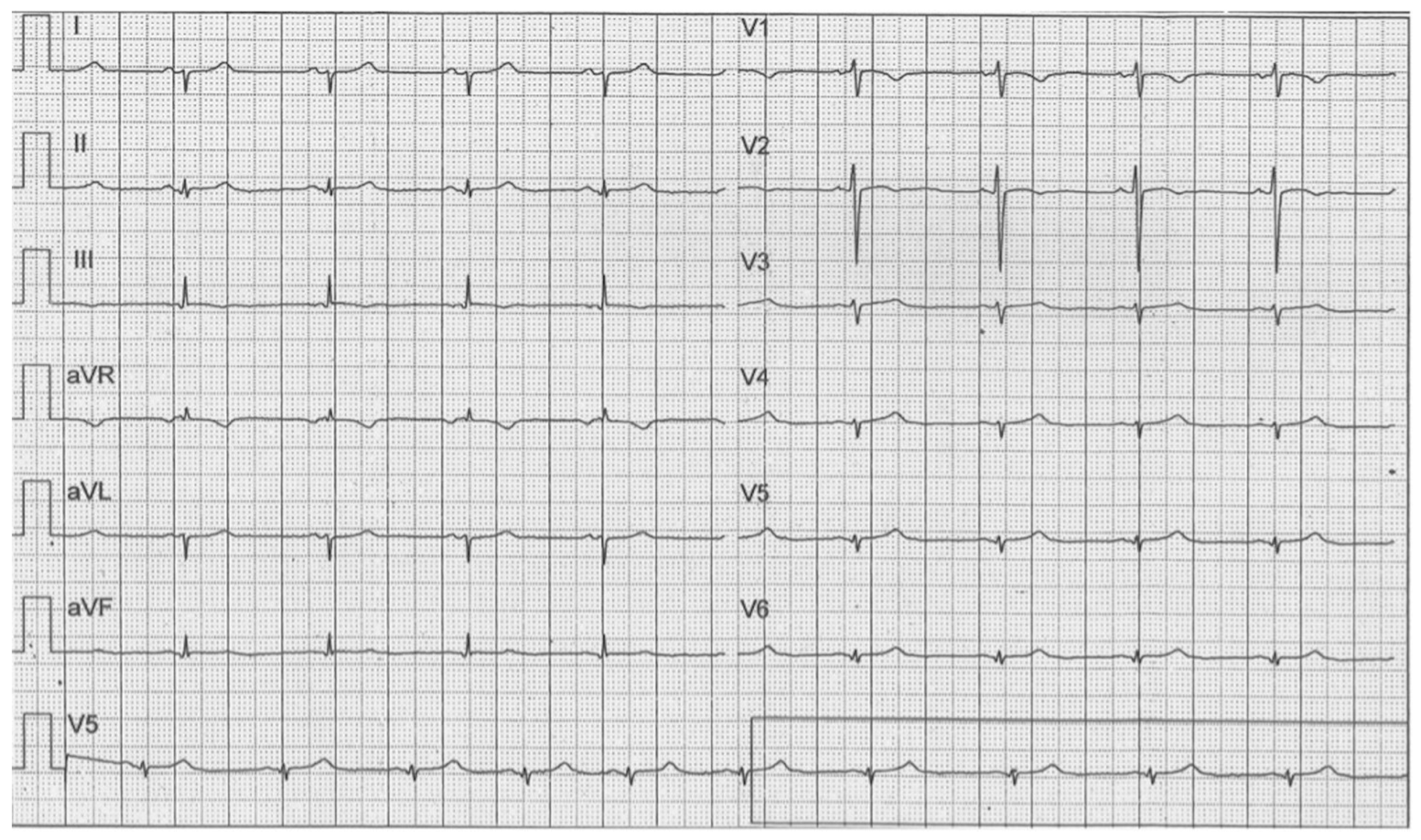 Jcm 11 04683 g007