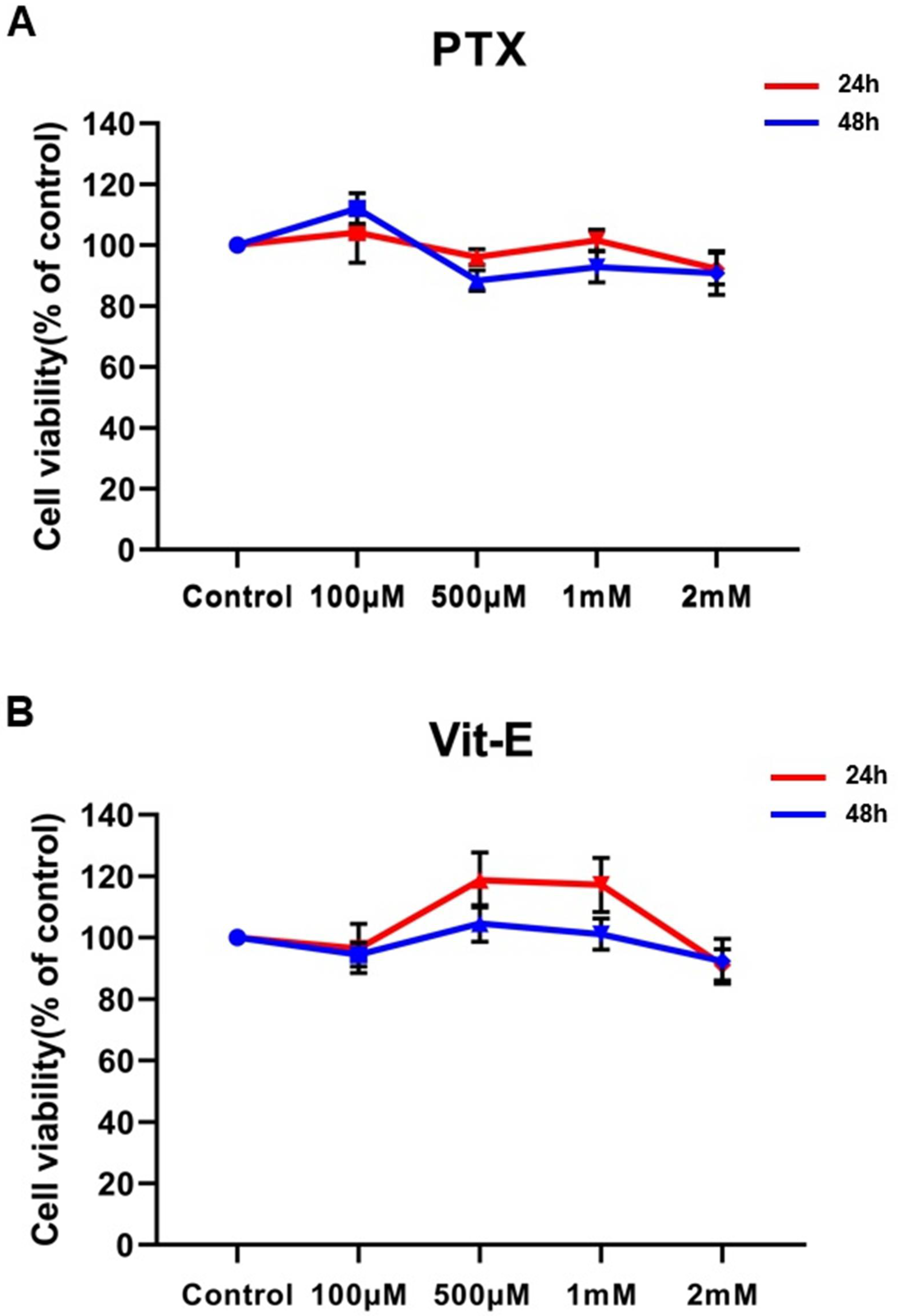 Jcm 11 04713 g001 Jcm 11 04713 g001