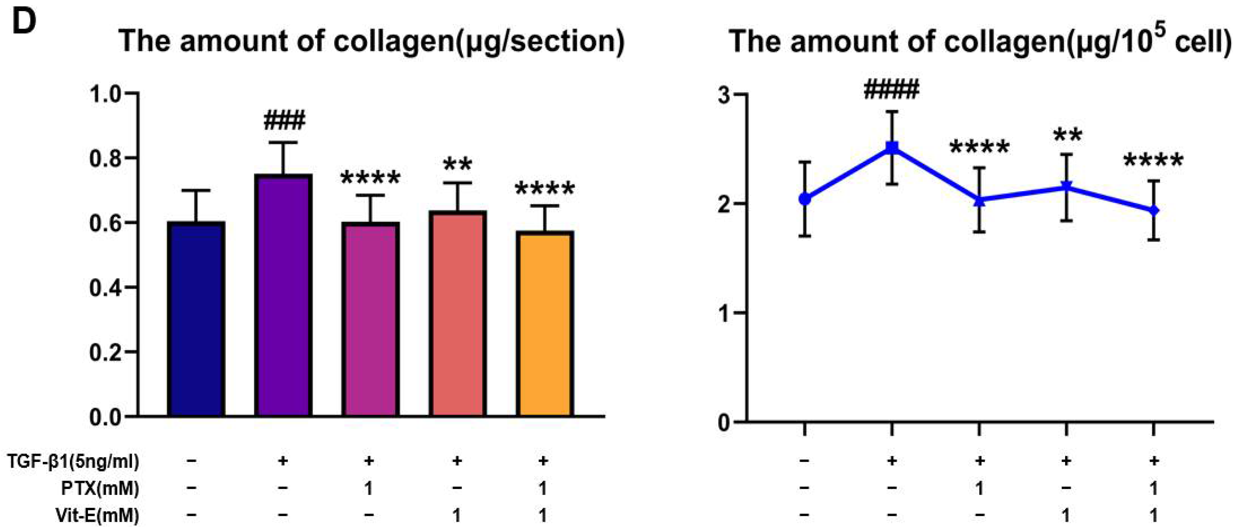 Jcm 11 04713 g002c Jcm 11 04713 g002c