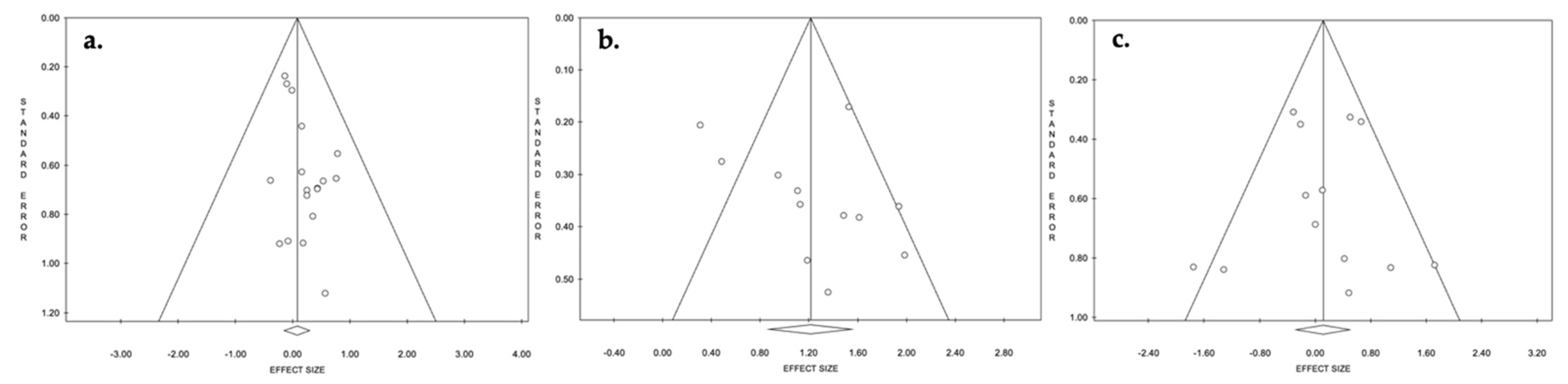 Jcm 11 04854 g004 Jcm 11 04854 g004