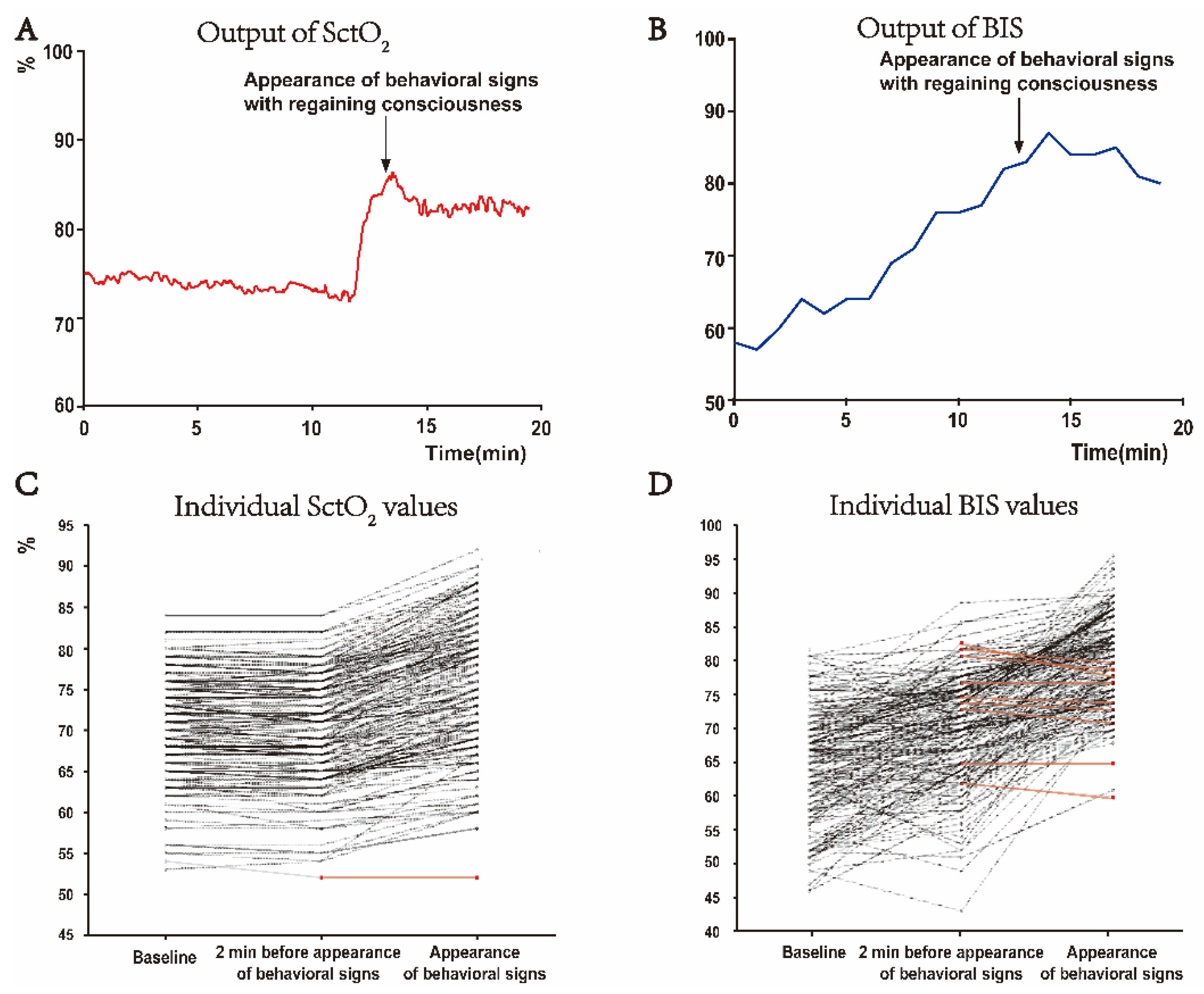 Jcm 11 04878 g002 Jcm 11 04878 g002