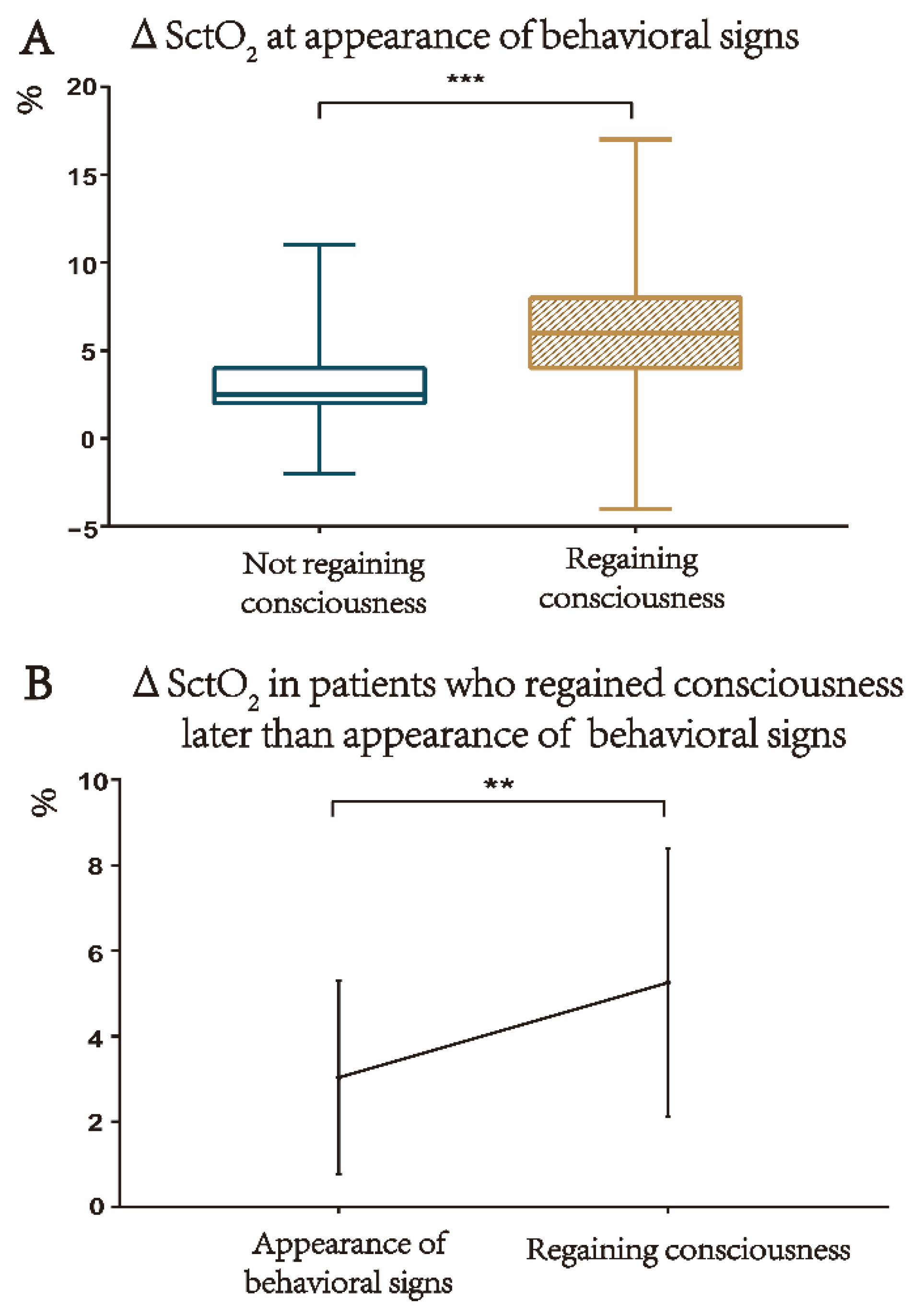 Jcm 11 04878 g003 Jcm 11 04878 g003