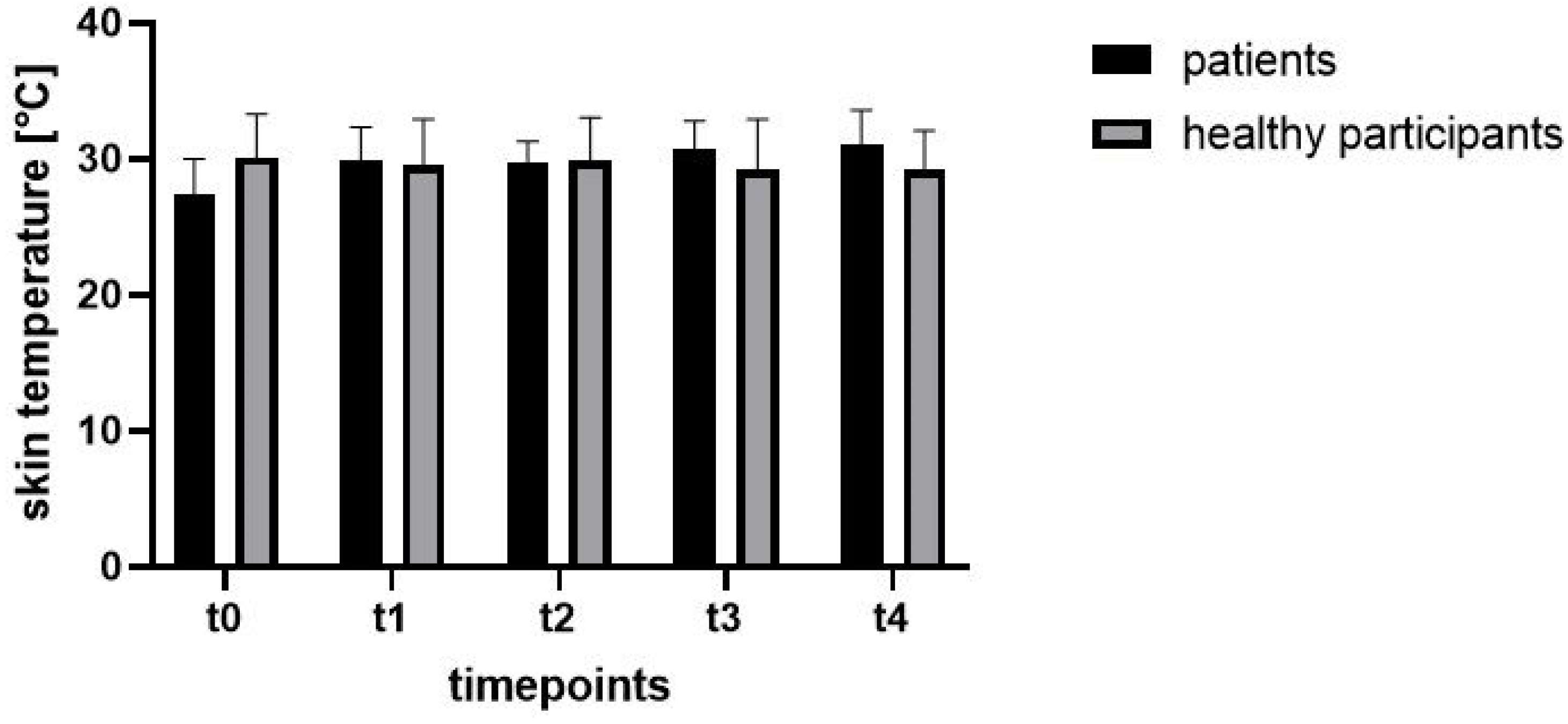 Jcm 11 05240 g006 Jcm 11 05240 g006