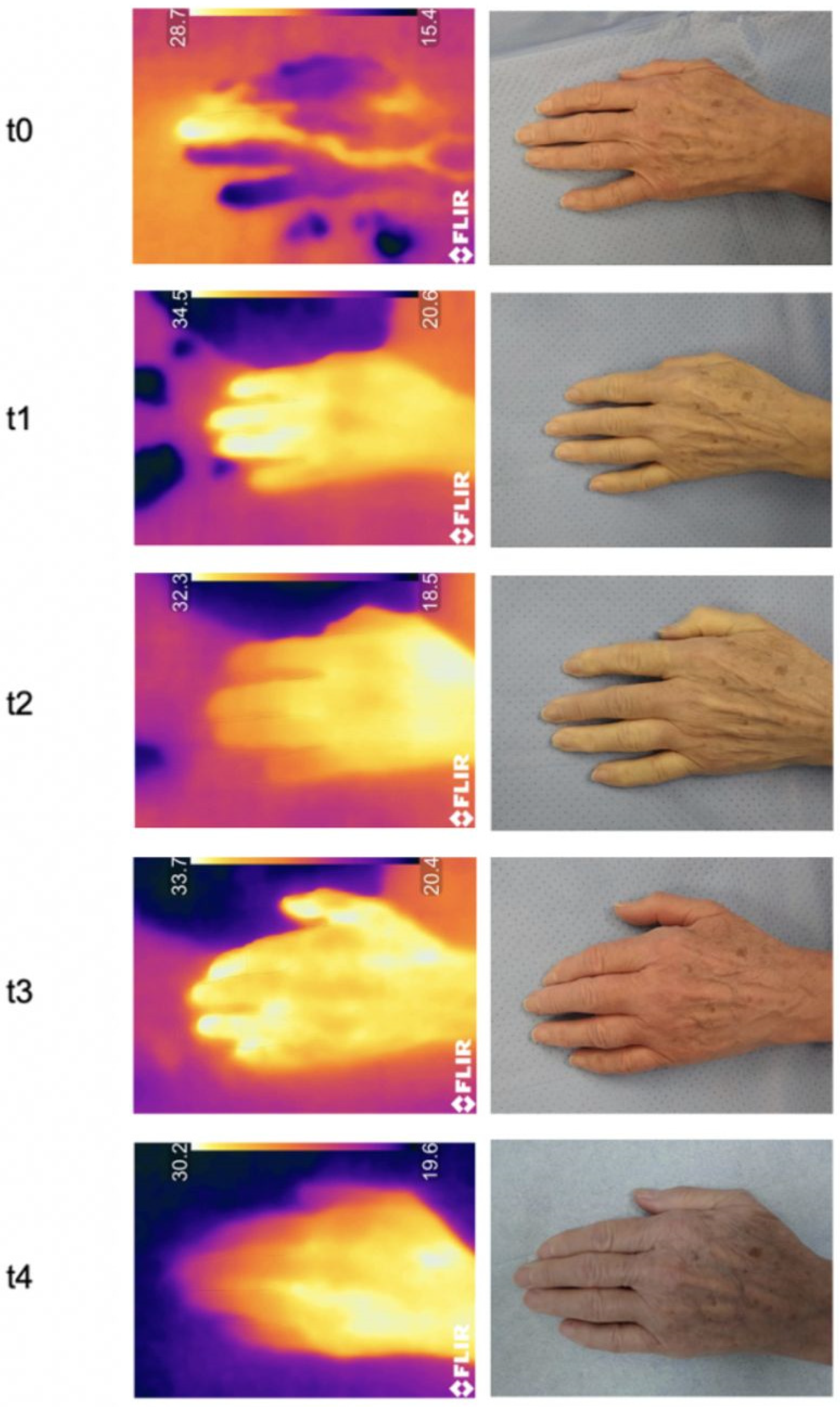 Jcm 11 05240 g007 Jcm 11 05240 g007